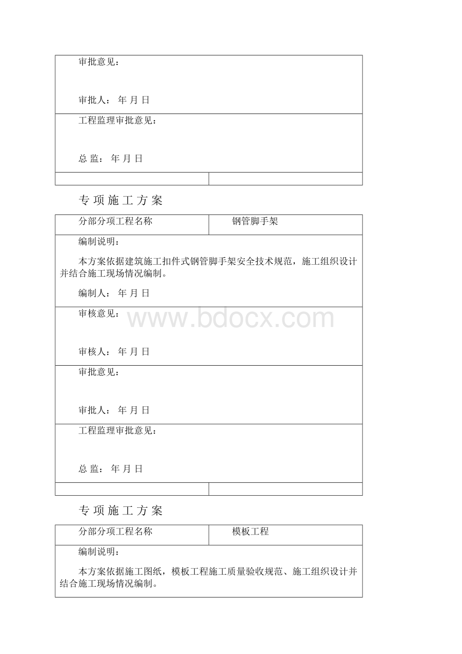 专项施工方案会签.docx_第2页