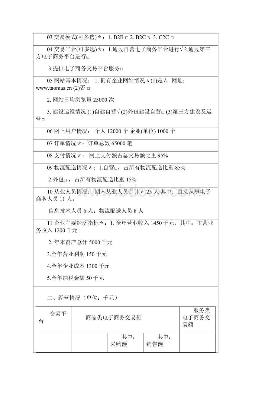 电子商务示范性企业申请的报告书.docx_第2页