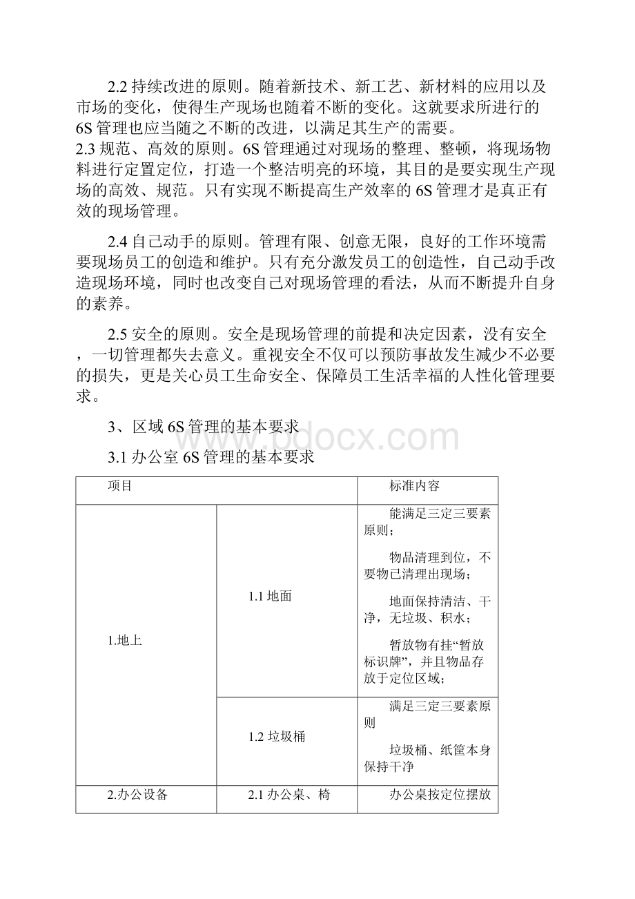 区域6S管理的基本原则与要求Word文件下载.docx_第2页