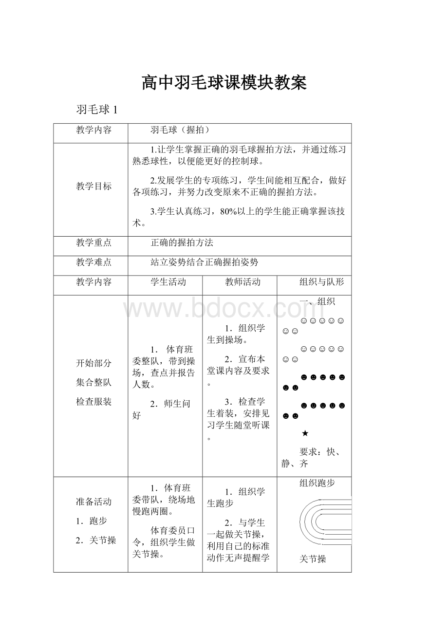 高中羽毛球课模块教案.docx_第1页