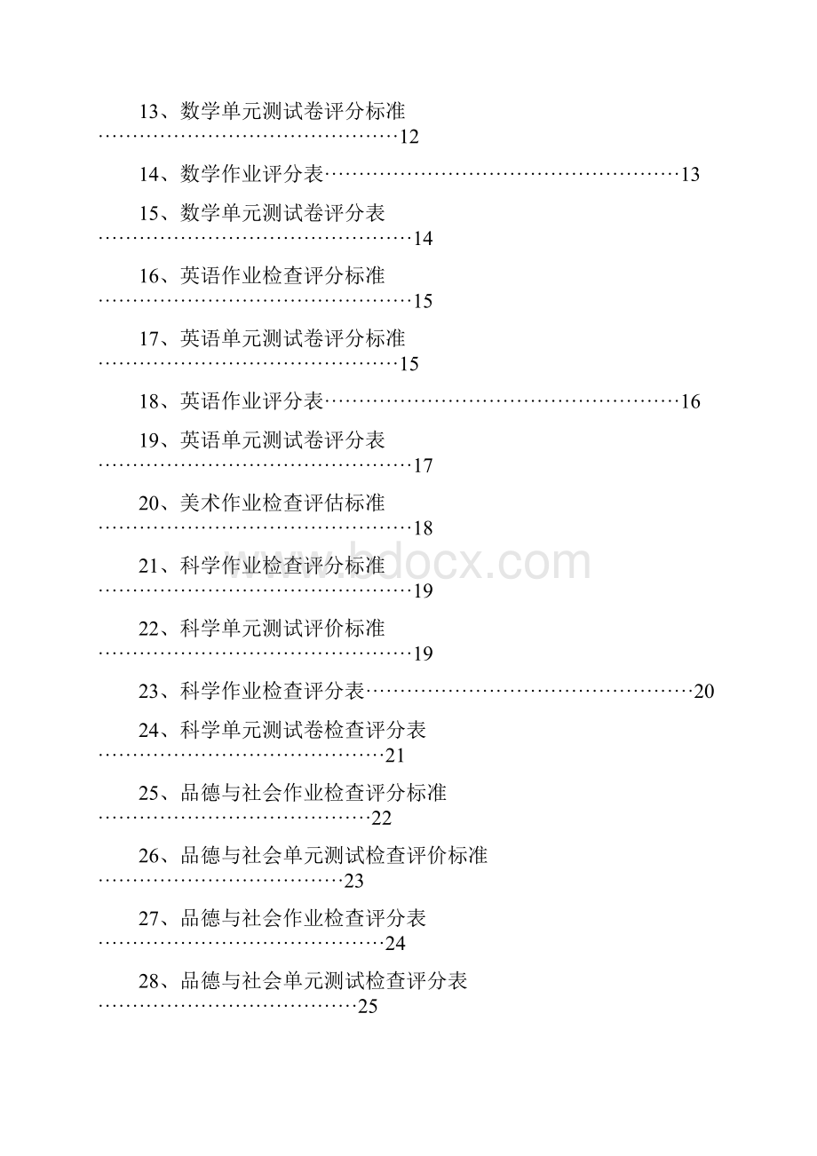 教学常规执行标准.docx_第2页