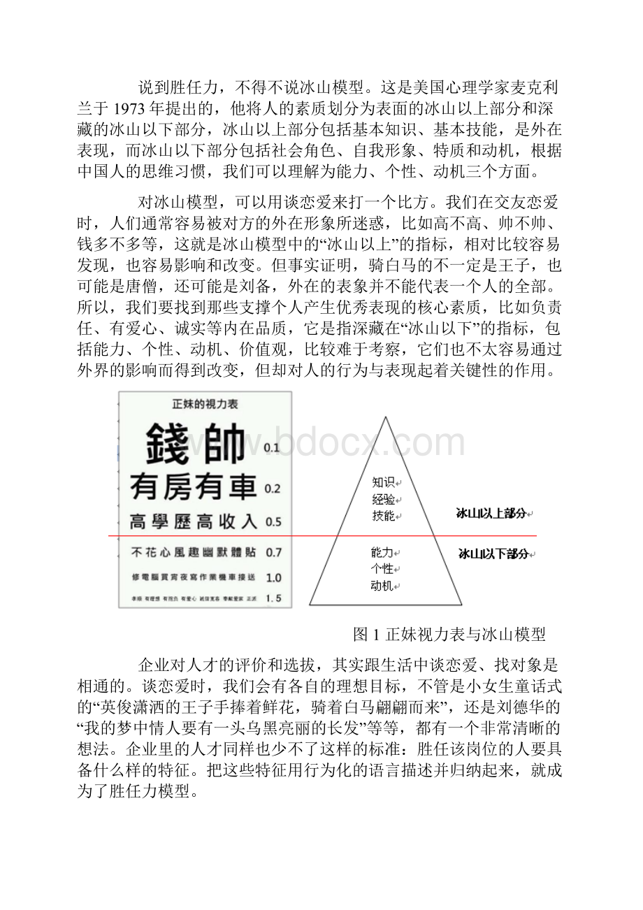 如何建立胜任力模型.docx_第3页