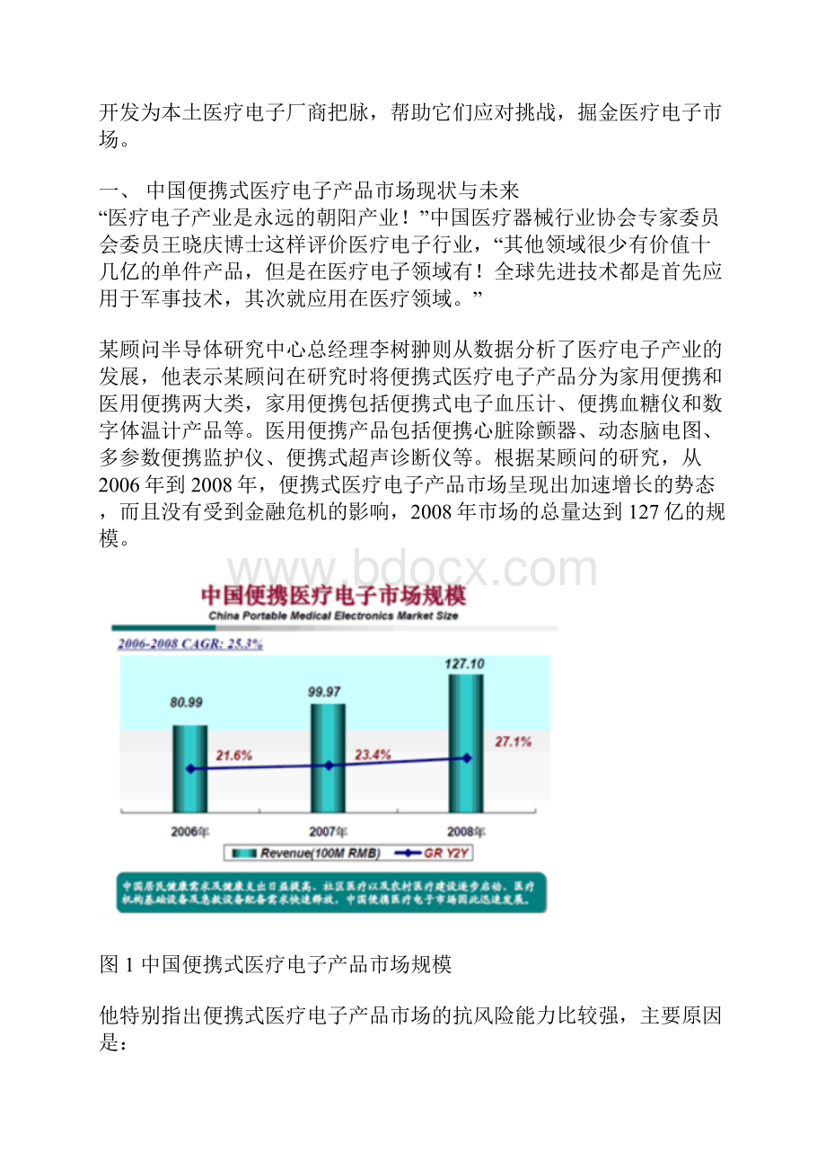 便携式医疗电子设备行业分析报告.docx_第2页