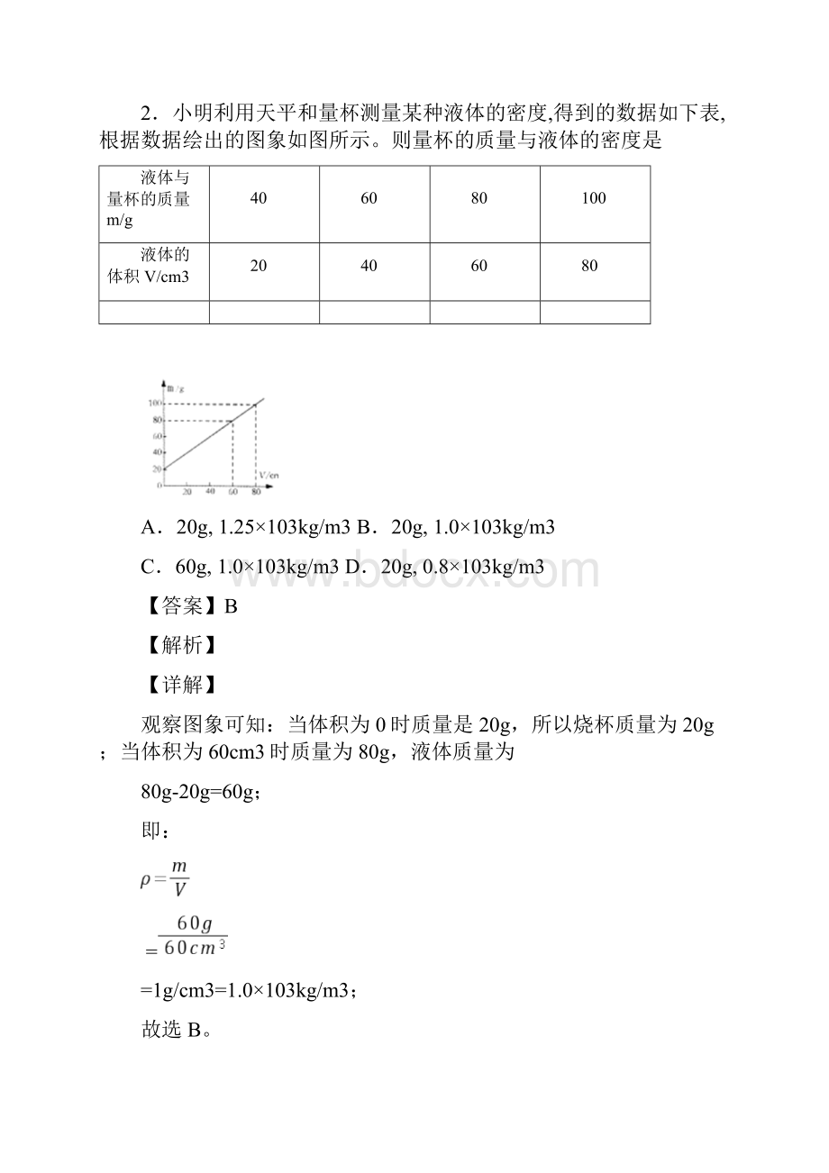 物理物理一模试题分类汇编质量和密度问题综合含详细答案.docx_第2页