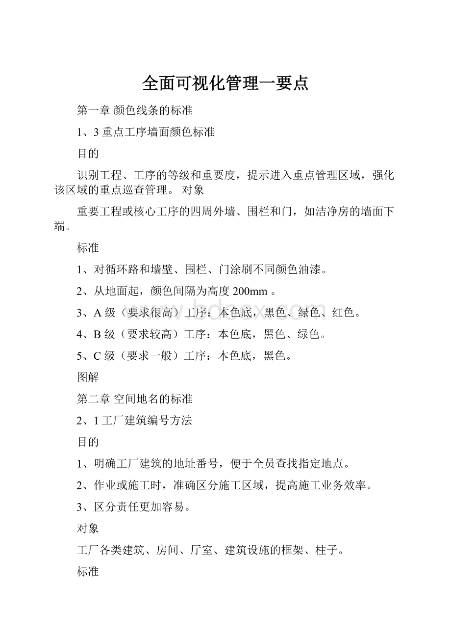 全面可视化管理一要点.docx