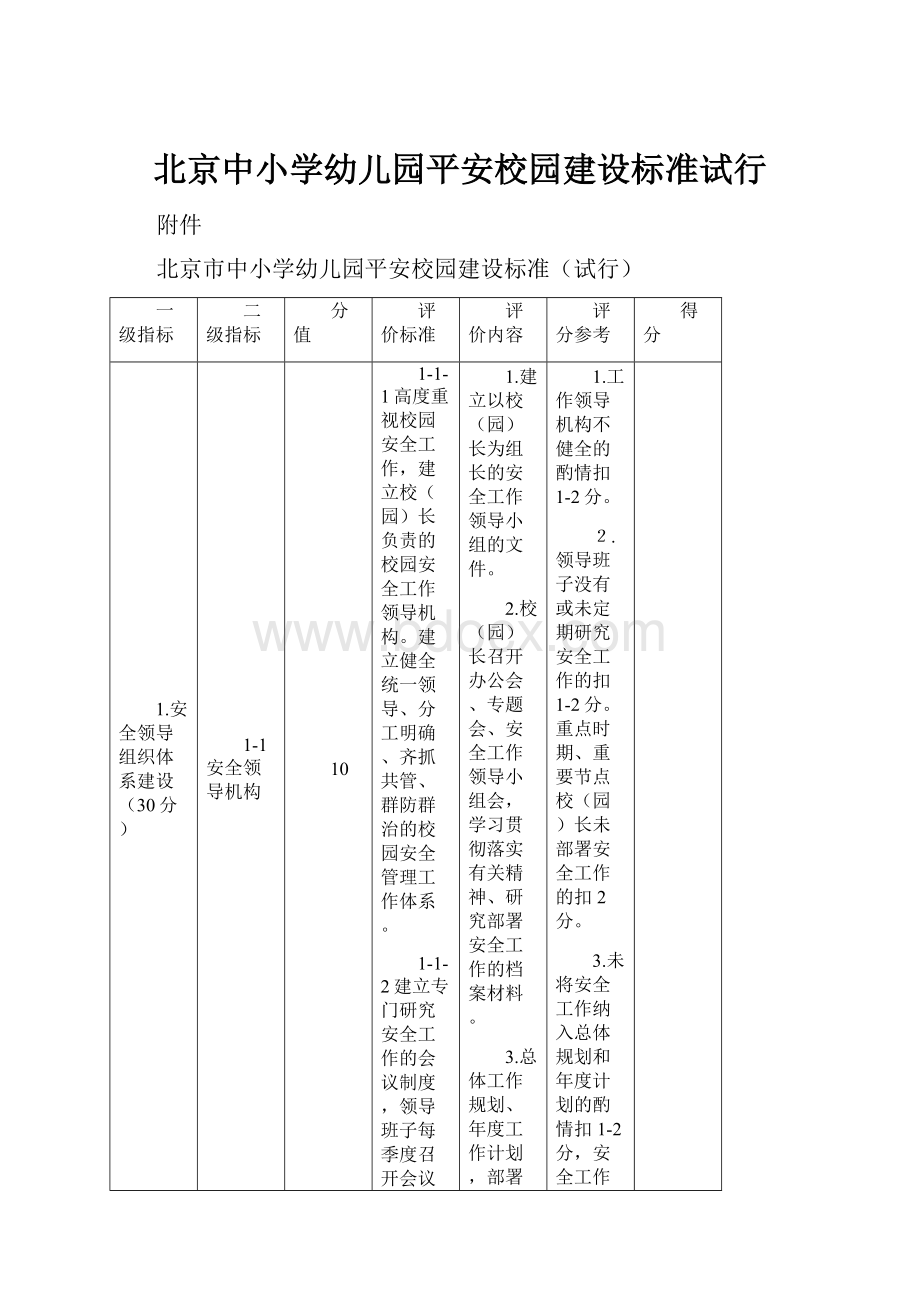 北京中小学幼儿园平安校园建设标准试行.docx