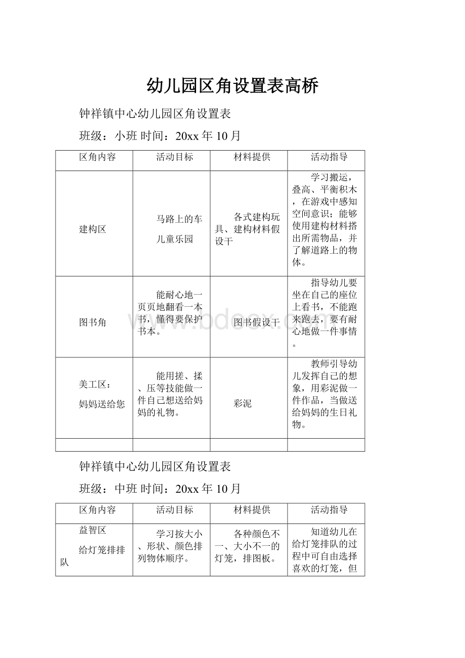 幼儿园区角设置表高桥Word文件下载.docx_第1页