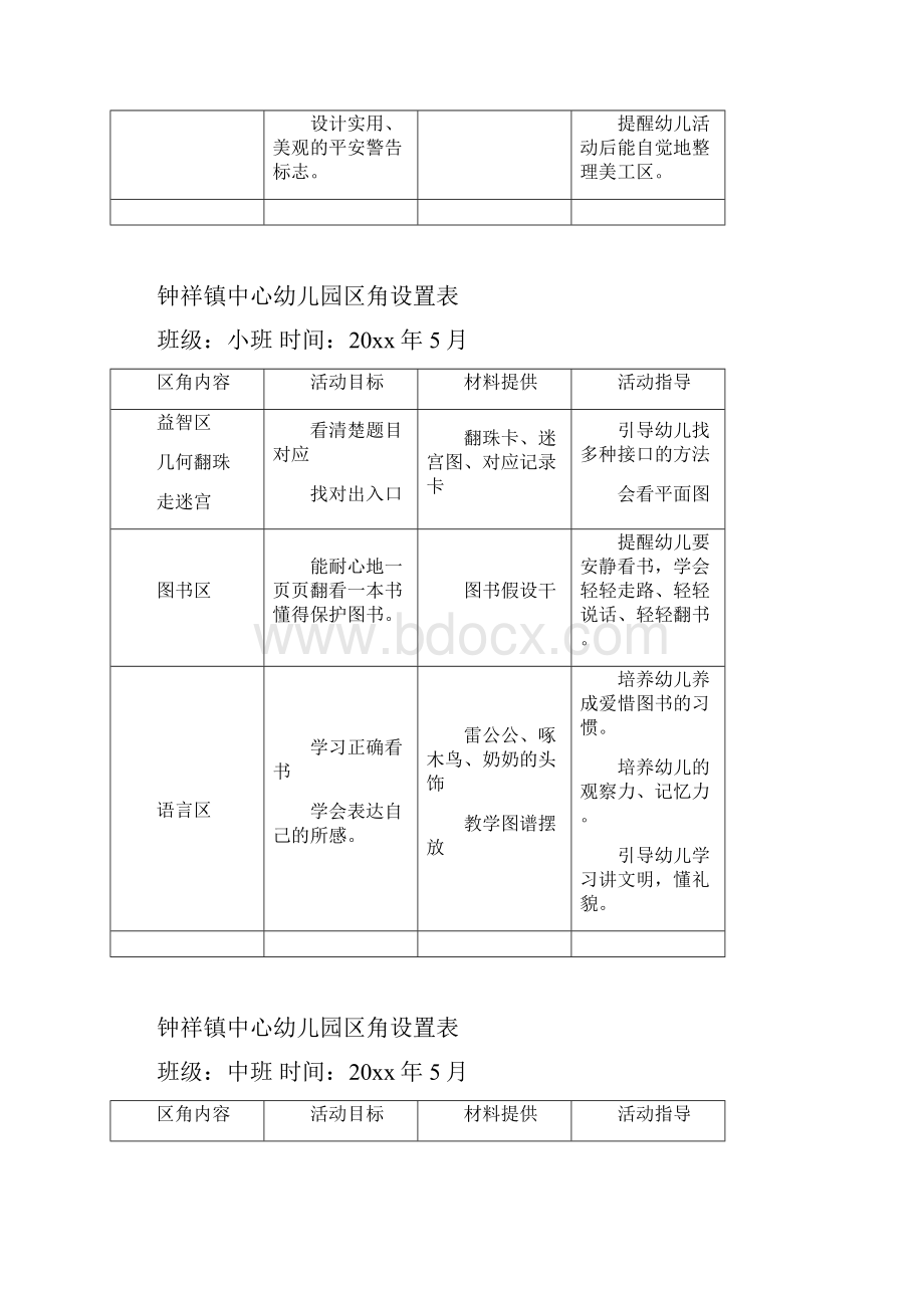 幼儿园区角设置表高桥Word文件下载.docx_第3页