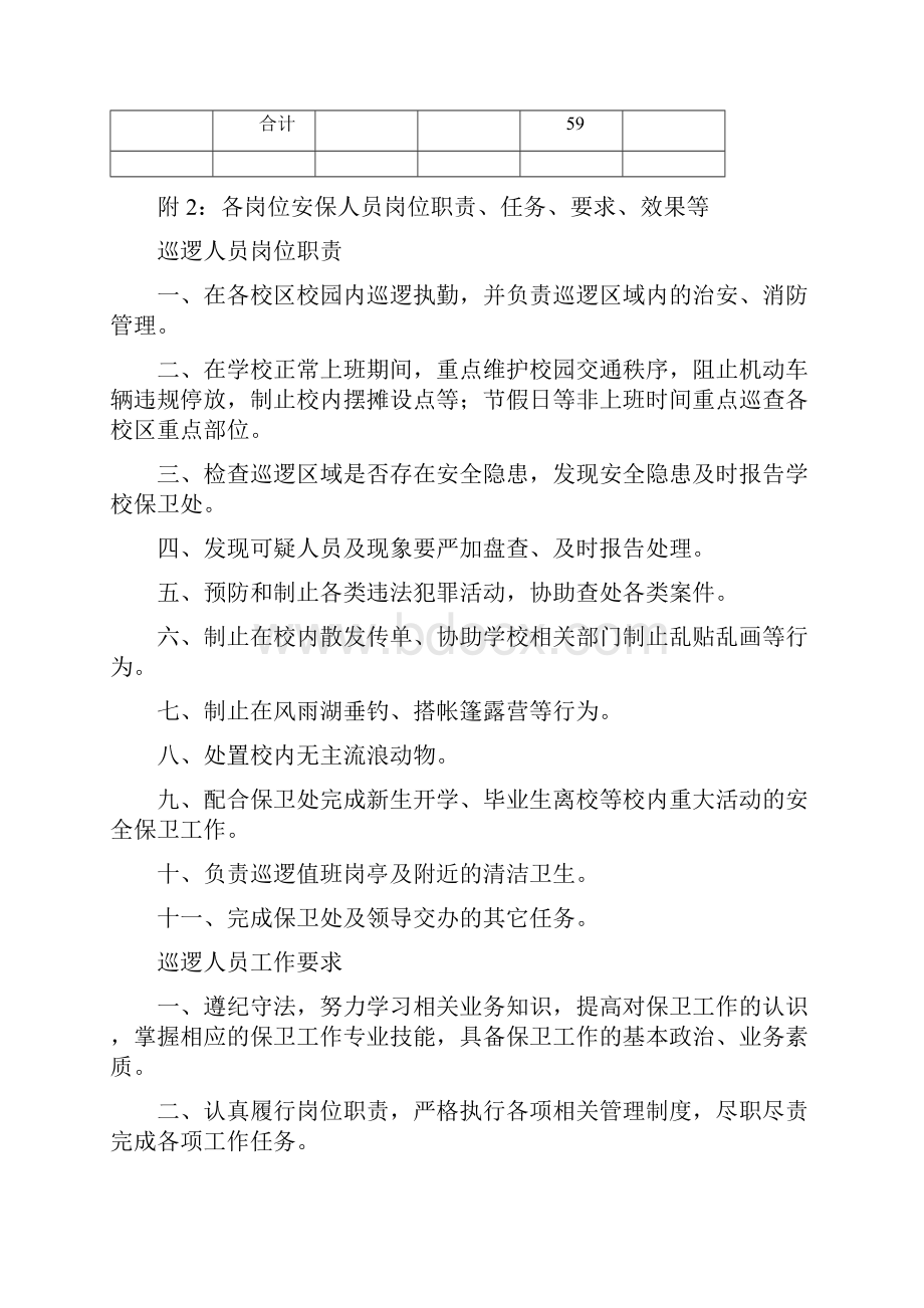 大学保安考核与岗位设置方案Word下载.docx_第3页