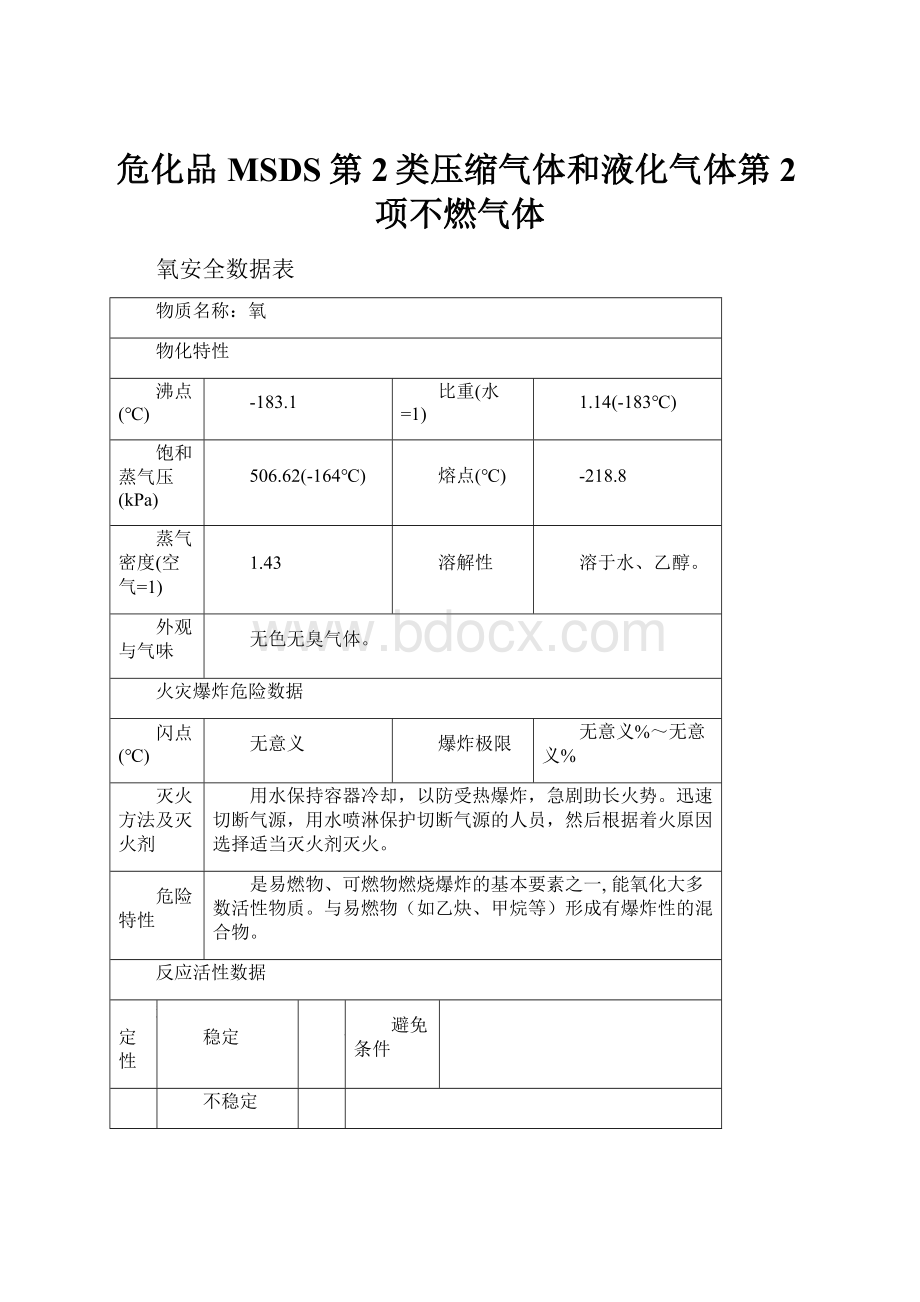 危化品MSDS第2类压缩气体和液化气体第2项不燃气体.docx