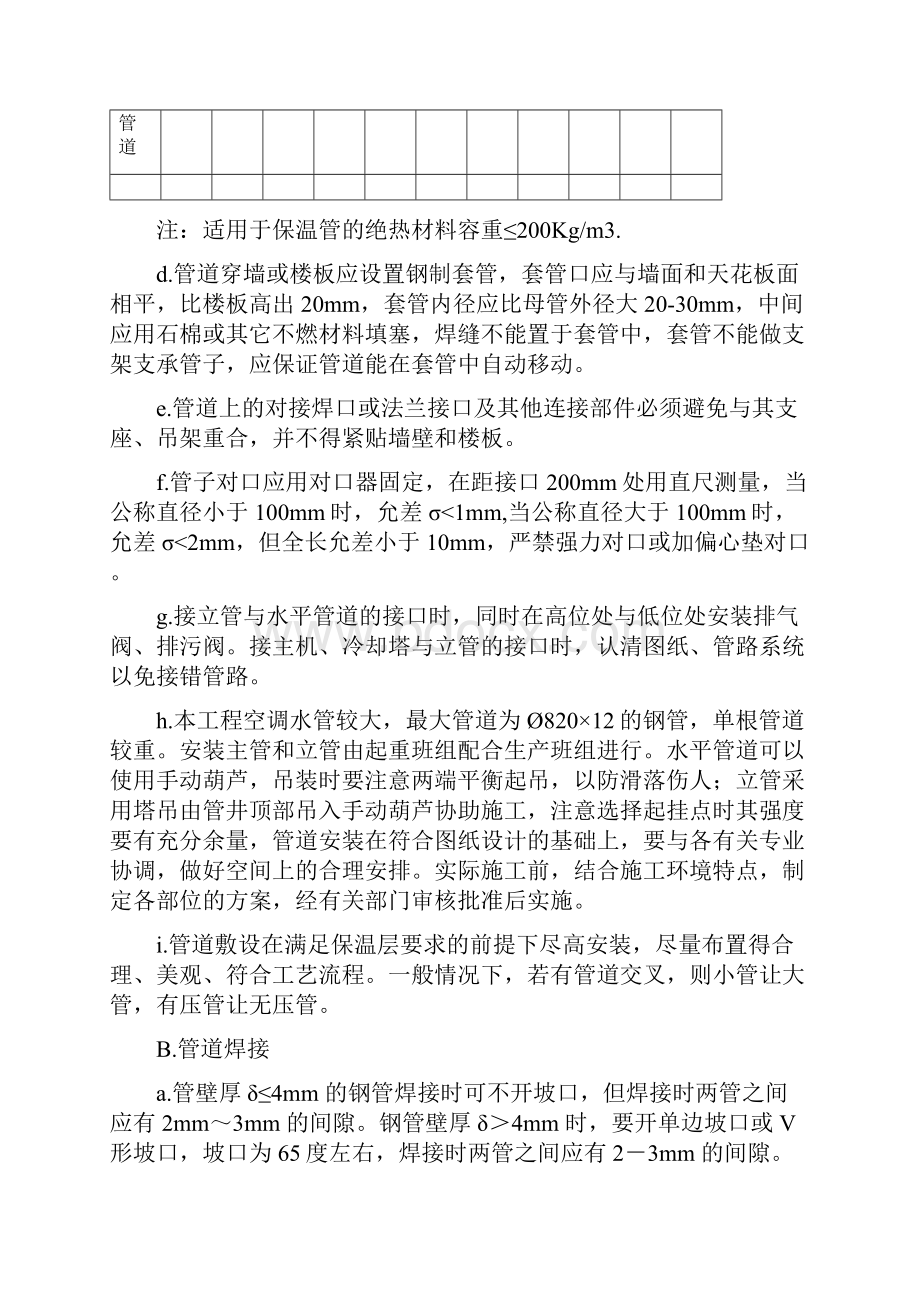 空调水系统管道与设备安装施工方案Word文档格式.docx_第3页