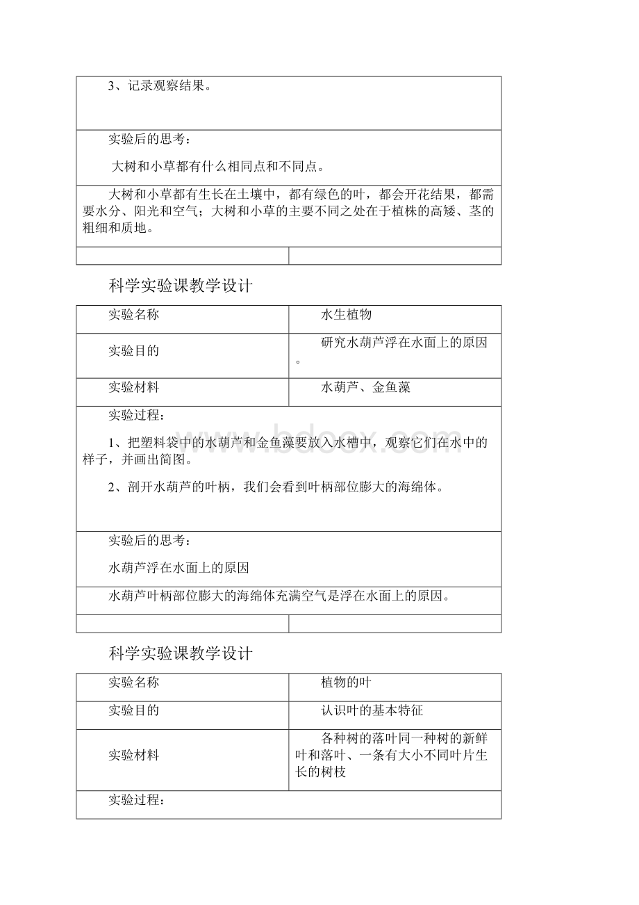 科学实验课教学设计文档格式.docx_第2页