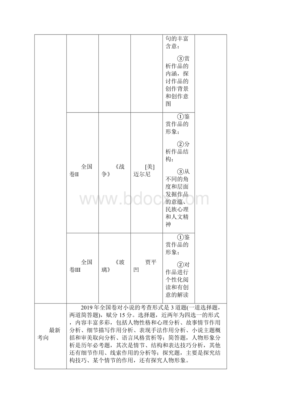 届高考语文一轮复习第1编现代文阅读专题三文学类文本阅读小说教学案.docx_第3页