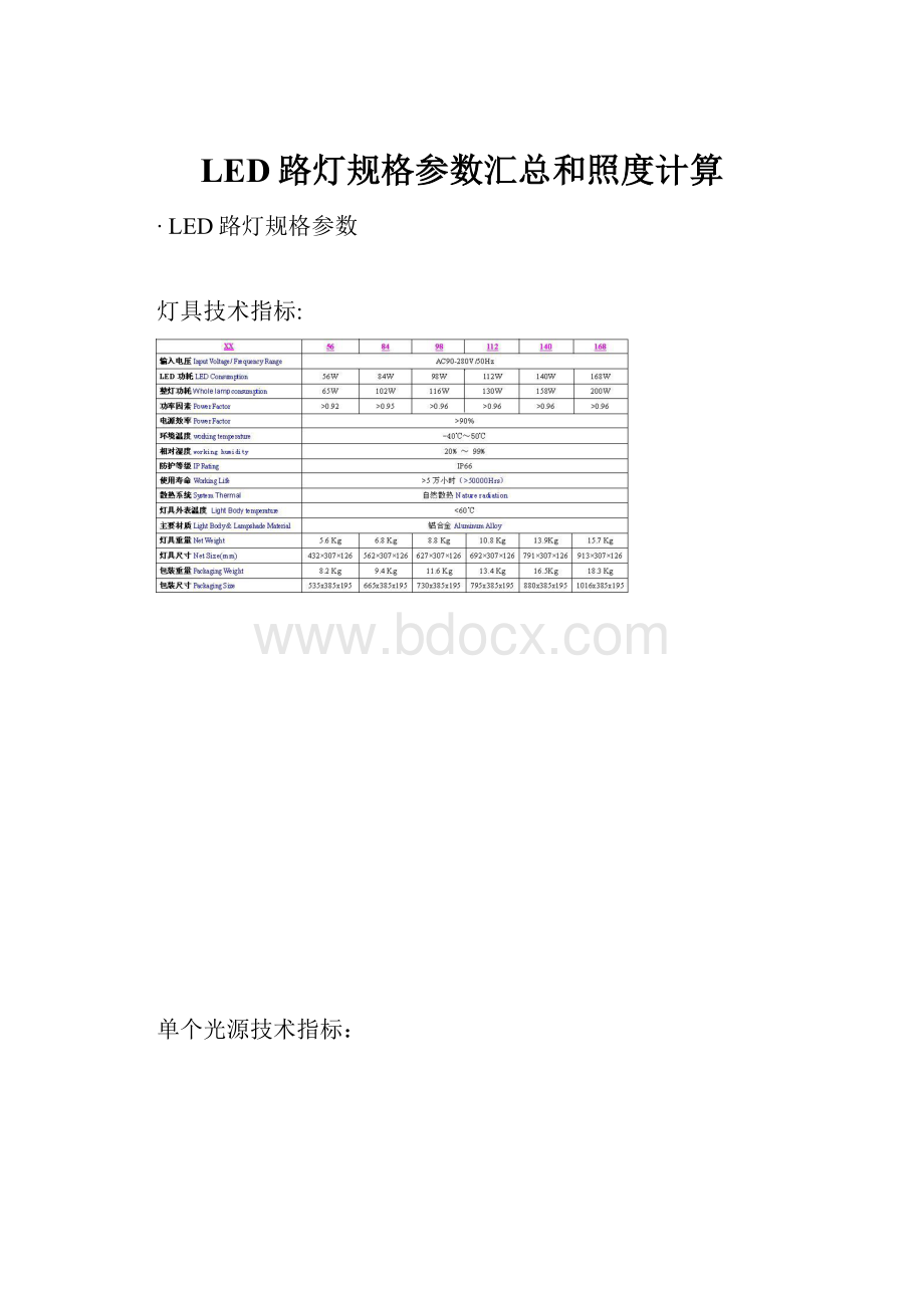 LED路灯规格参数汇总和照度计算文档格式.docx