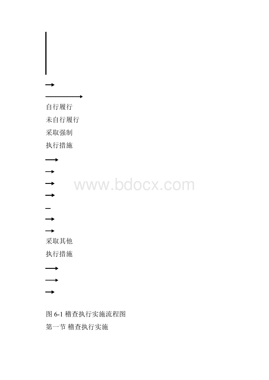 第六章税务稽查案件执行Word文档格式.docx_第2页