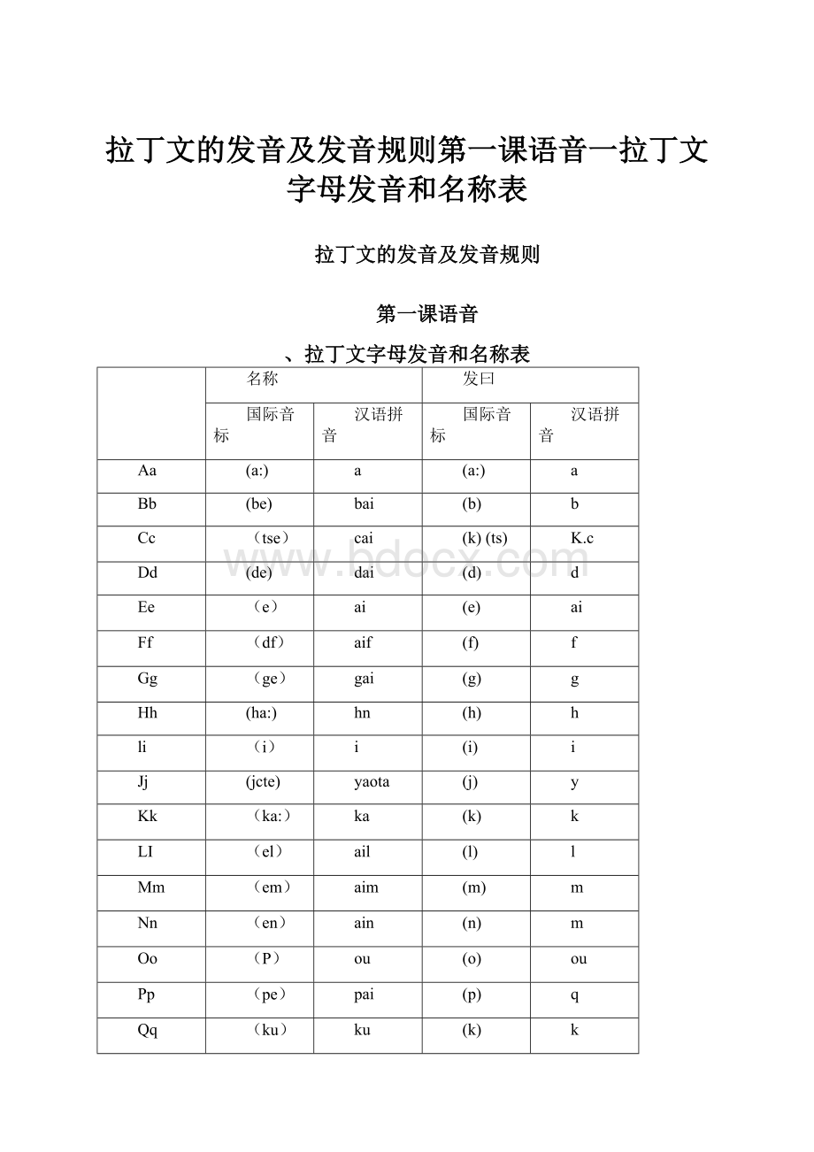 拉丁文的发音及发音规则第一课语音一拉丁文字母发音和名称表.docx_第1页