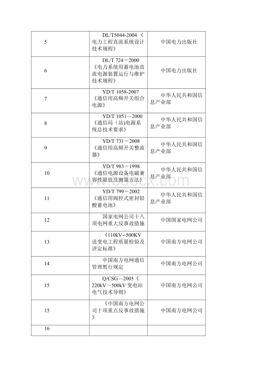 直流电源作业指导书Word文件下载.docx_第2页