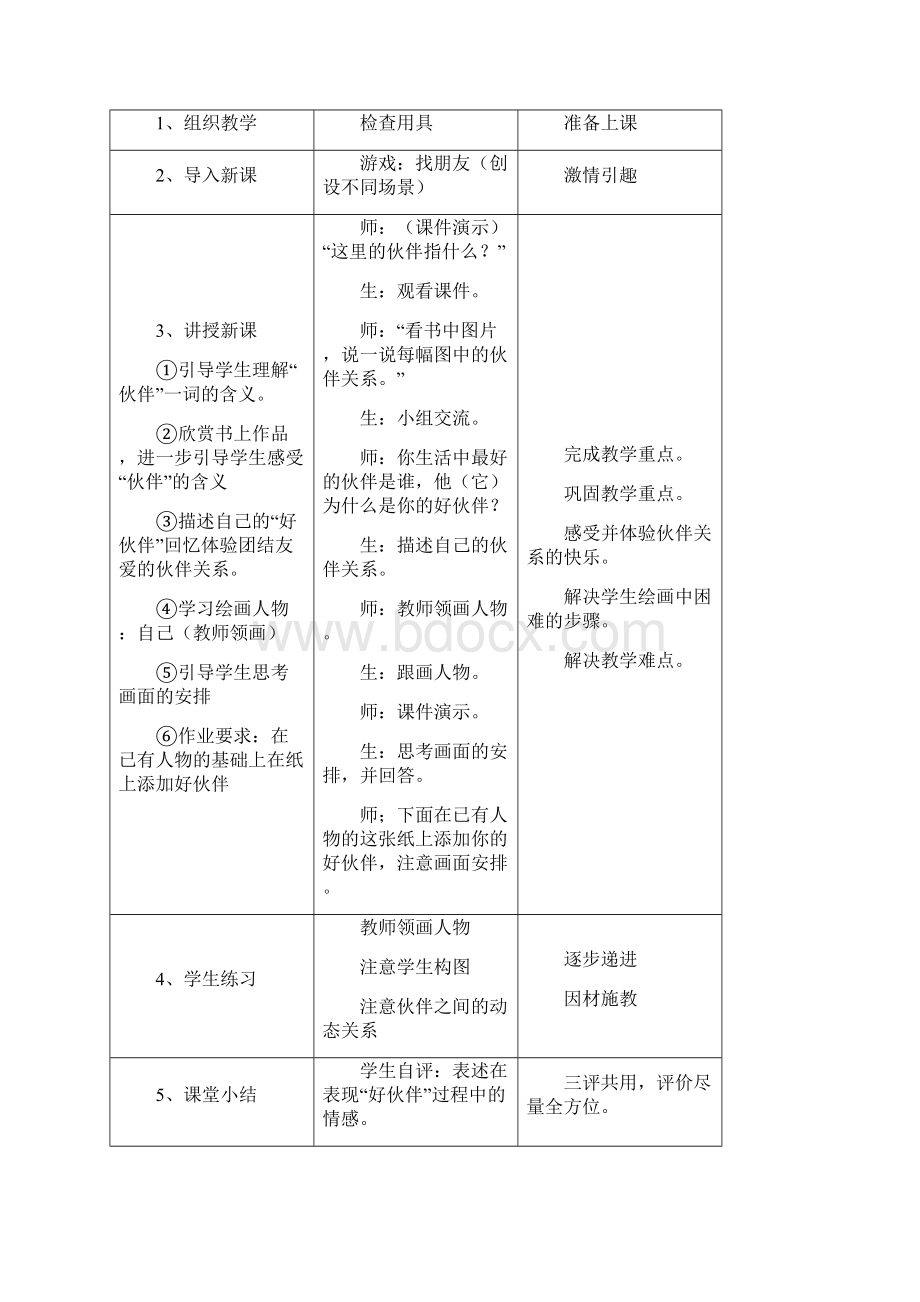 人教版小学一年级美术教案下全册.docx_第2页