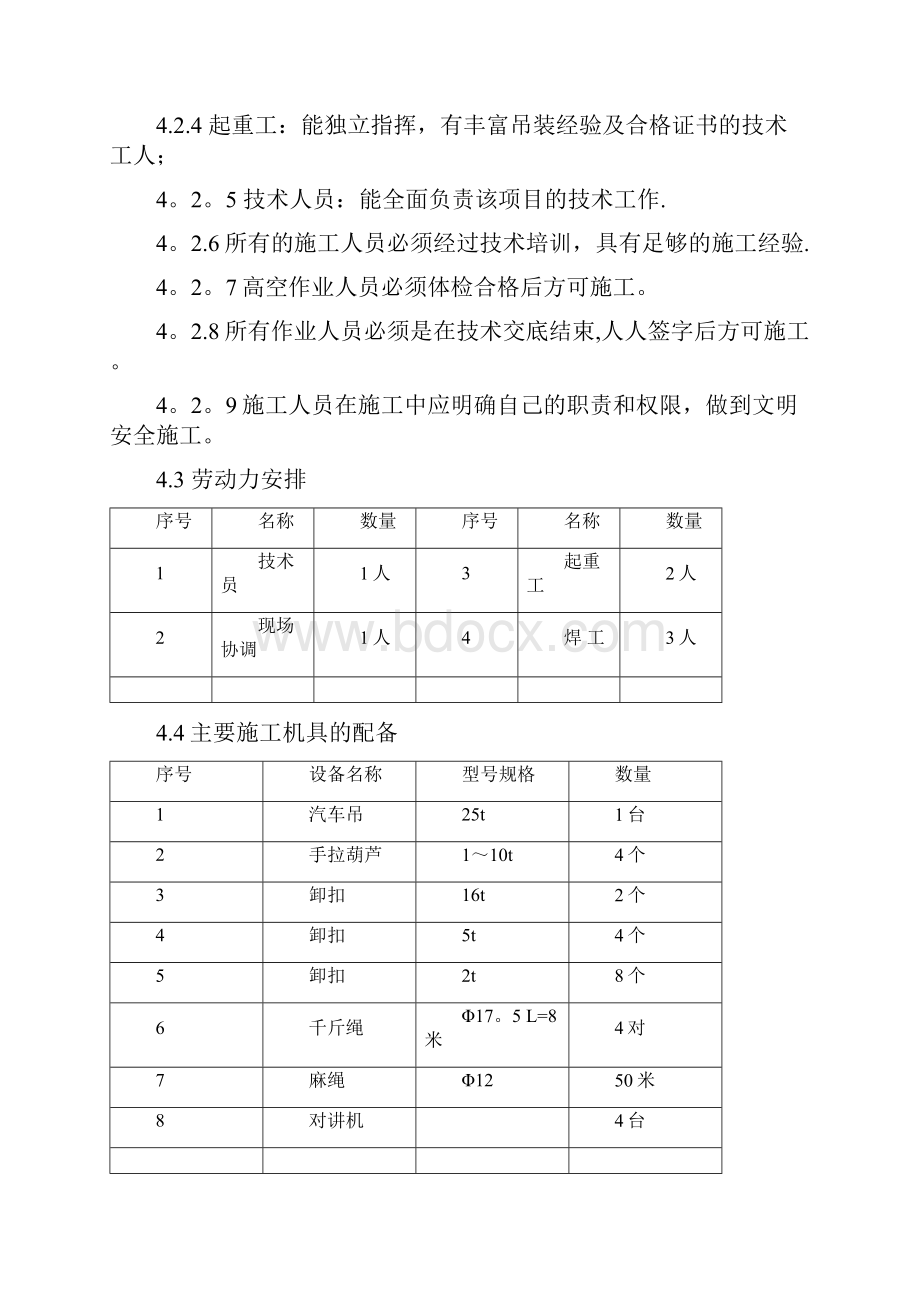 震动给料机吊装方案.docx_第3页