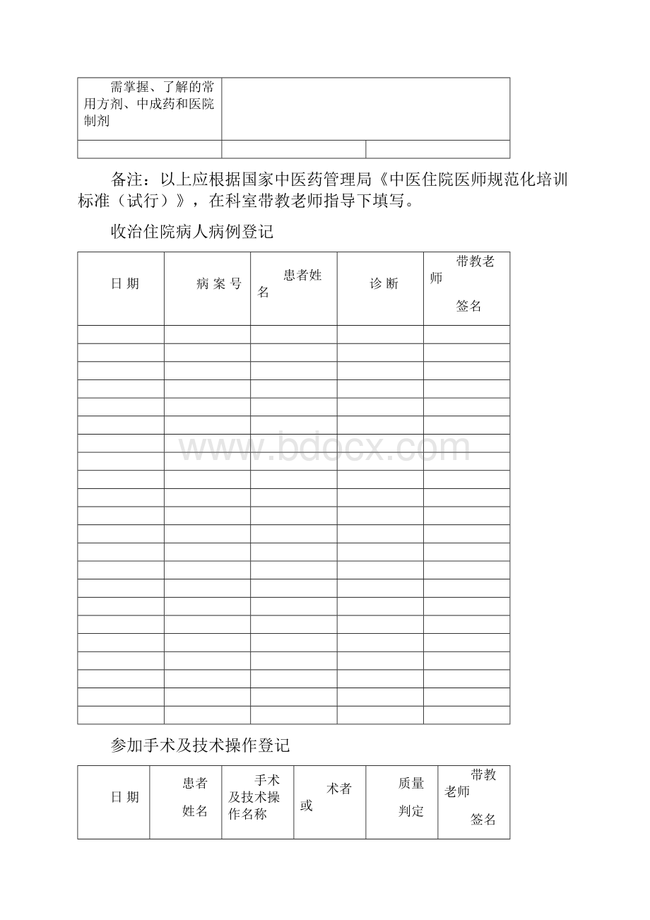 中医规培临床轮转考核手册一.docx_第3页