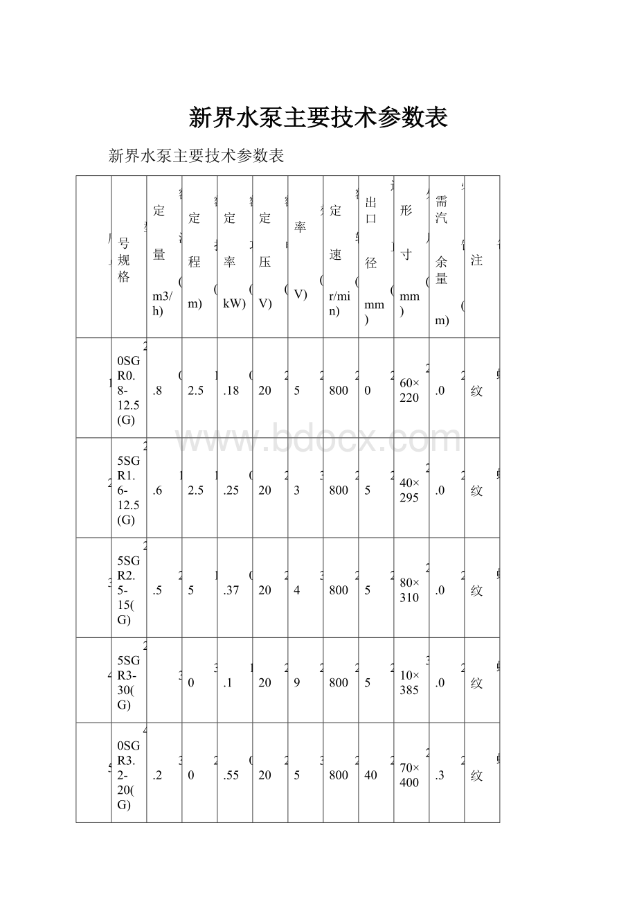 新界水泵主要技术参数表.docx