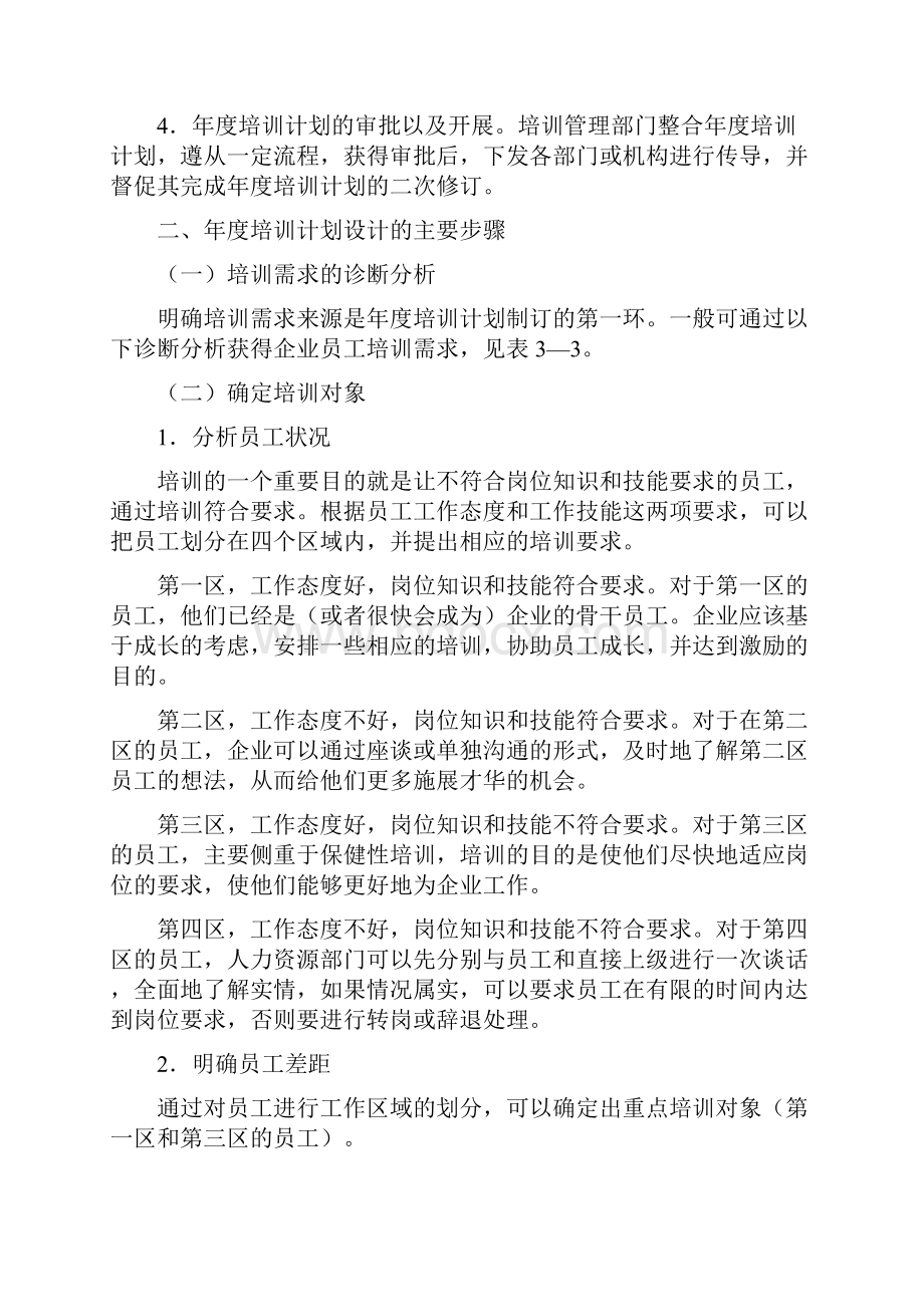 人力资源二级讲义312Word文档格式.docx_第3页