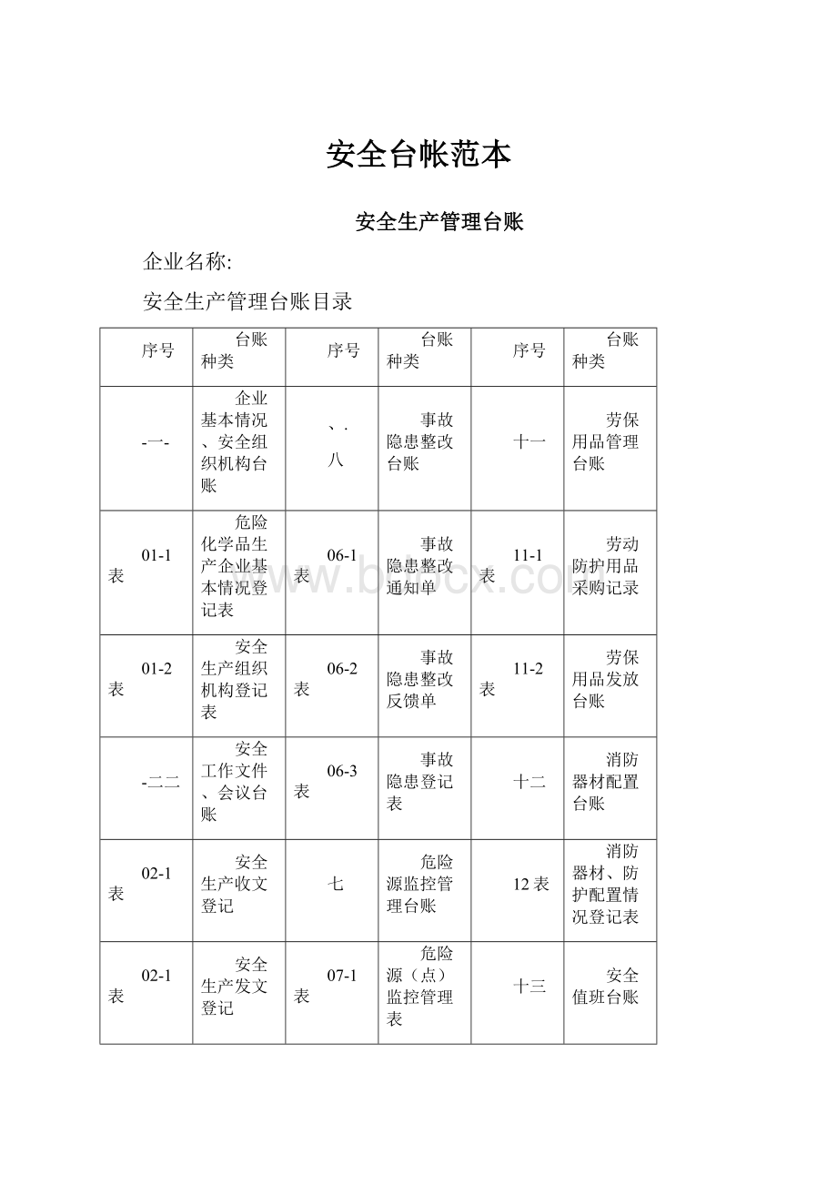 安全台帐范本.docx_第1页