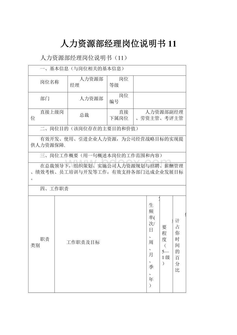 人力资源部经理岗位说明书11.docx