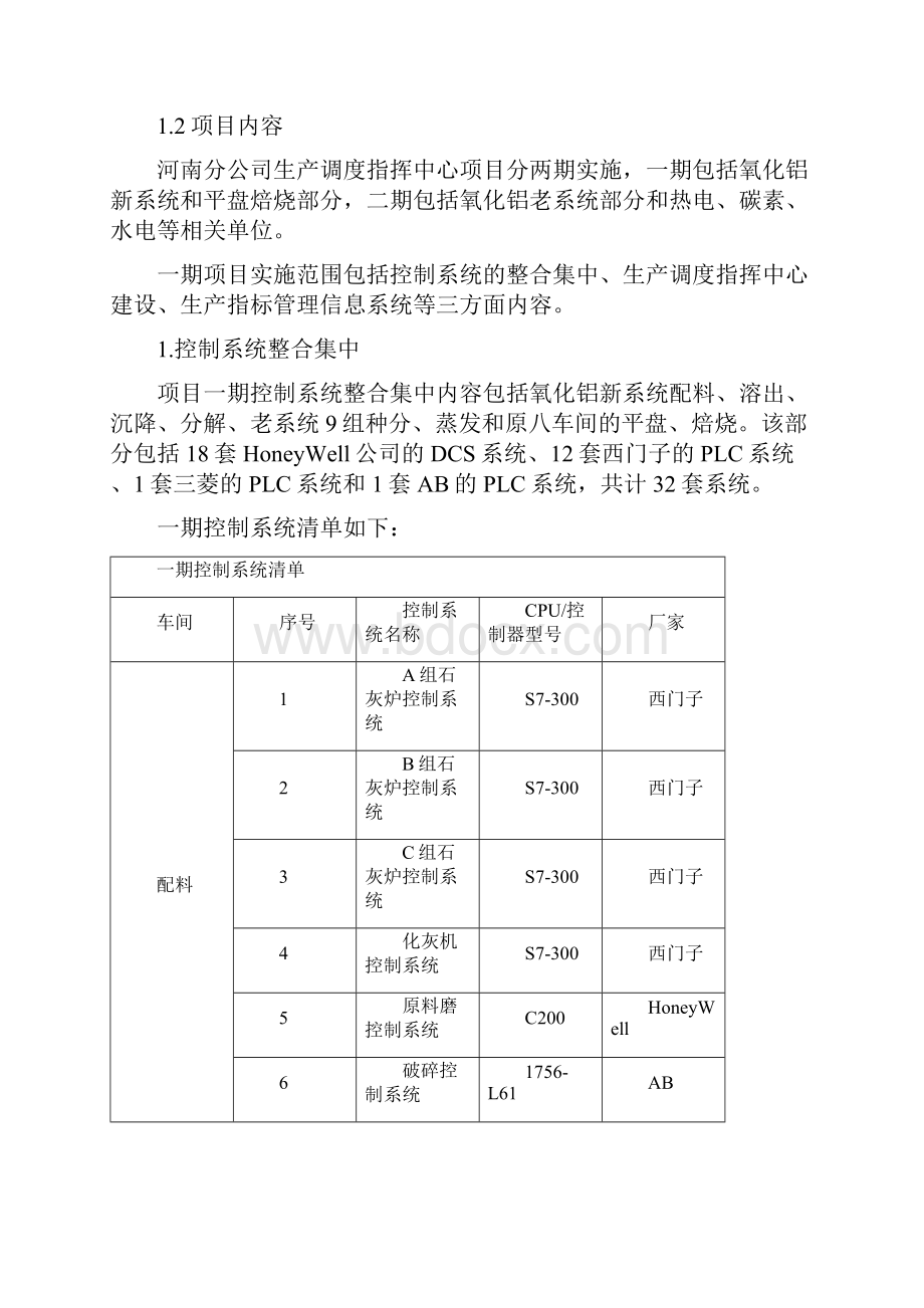 生产调度指挥中心建设方案.docx_第2页