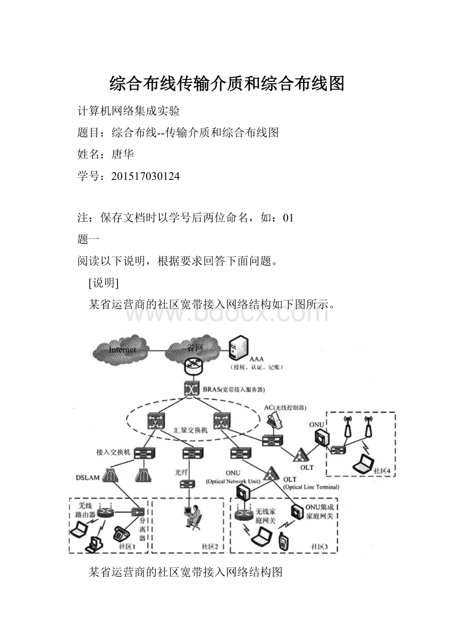 综合布线传输介质和综合布线图Word文档下载推荐.docx_第1页