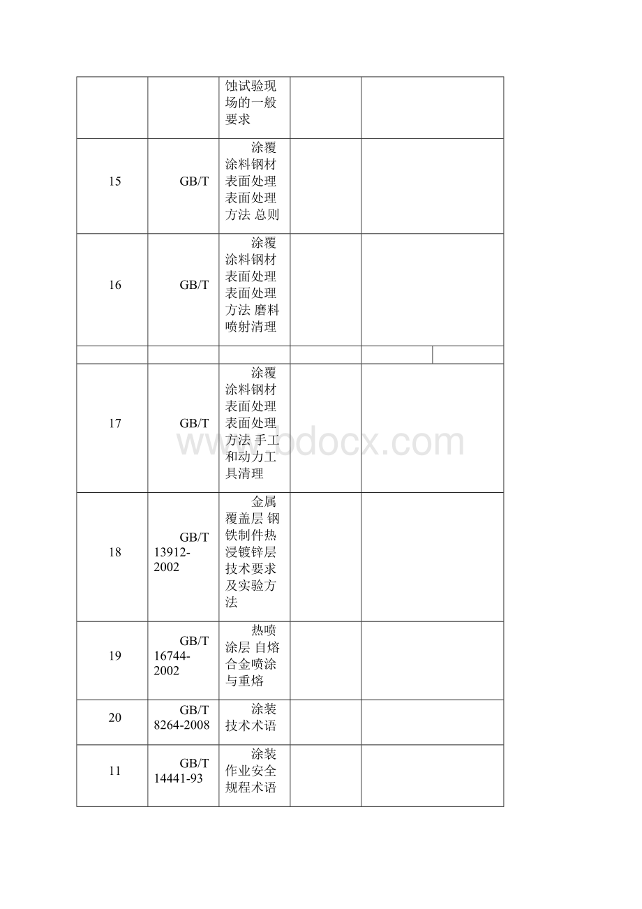 防腐国家标准.docx_第3页