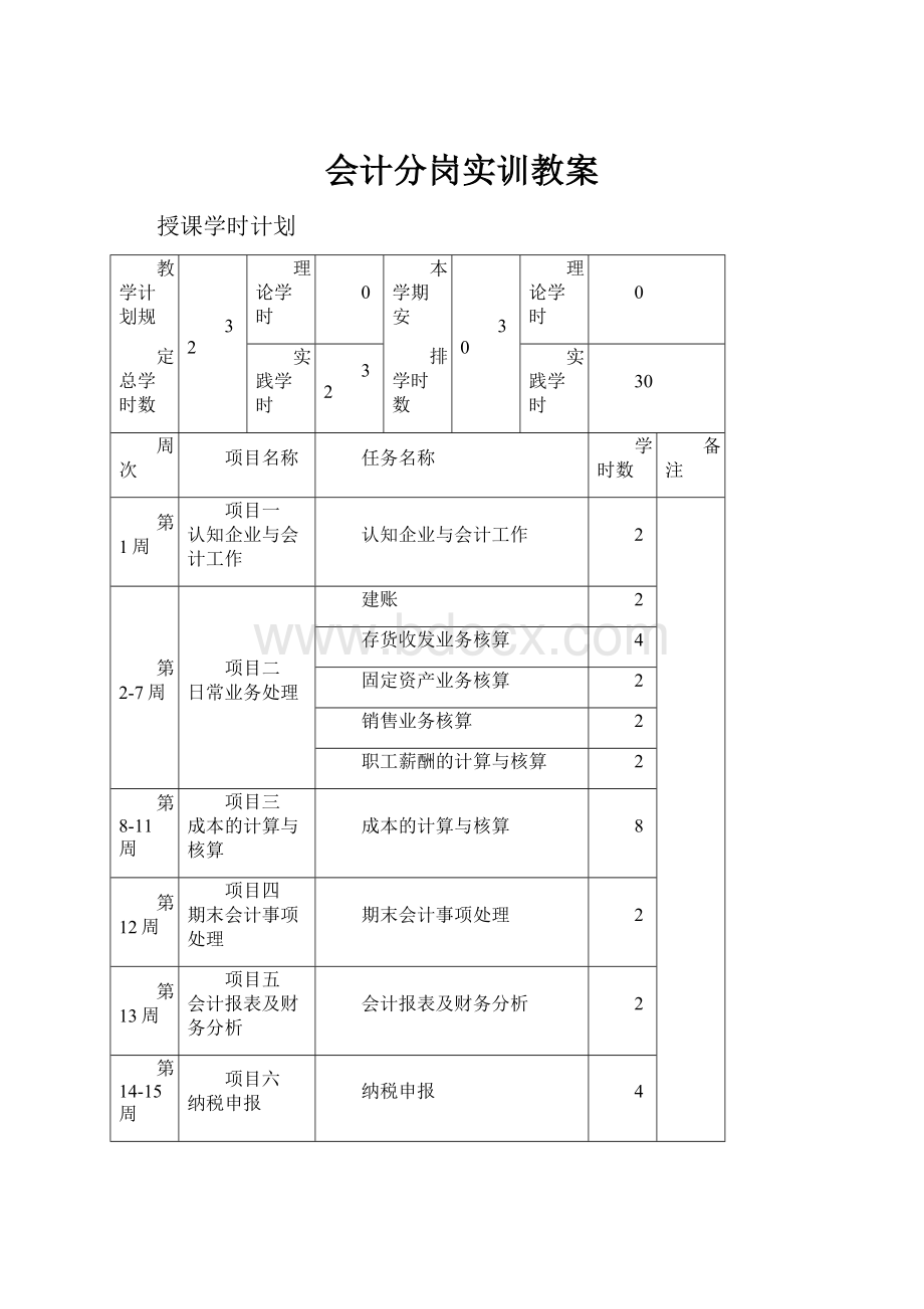 会计分岗实训教案Word文件下载.docx