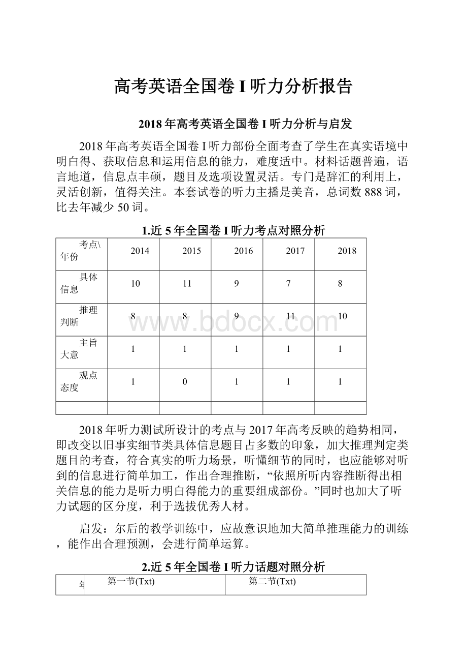 高考英语全国卷I听力分析报告Word格式文档下载.docx