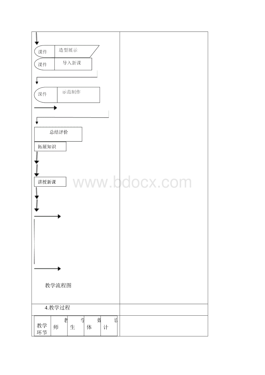 小学劳动技术《金属丝造型》教学设计Word下载.docx_第3页