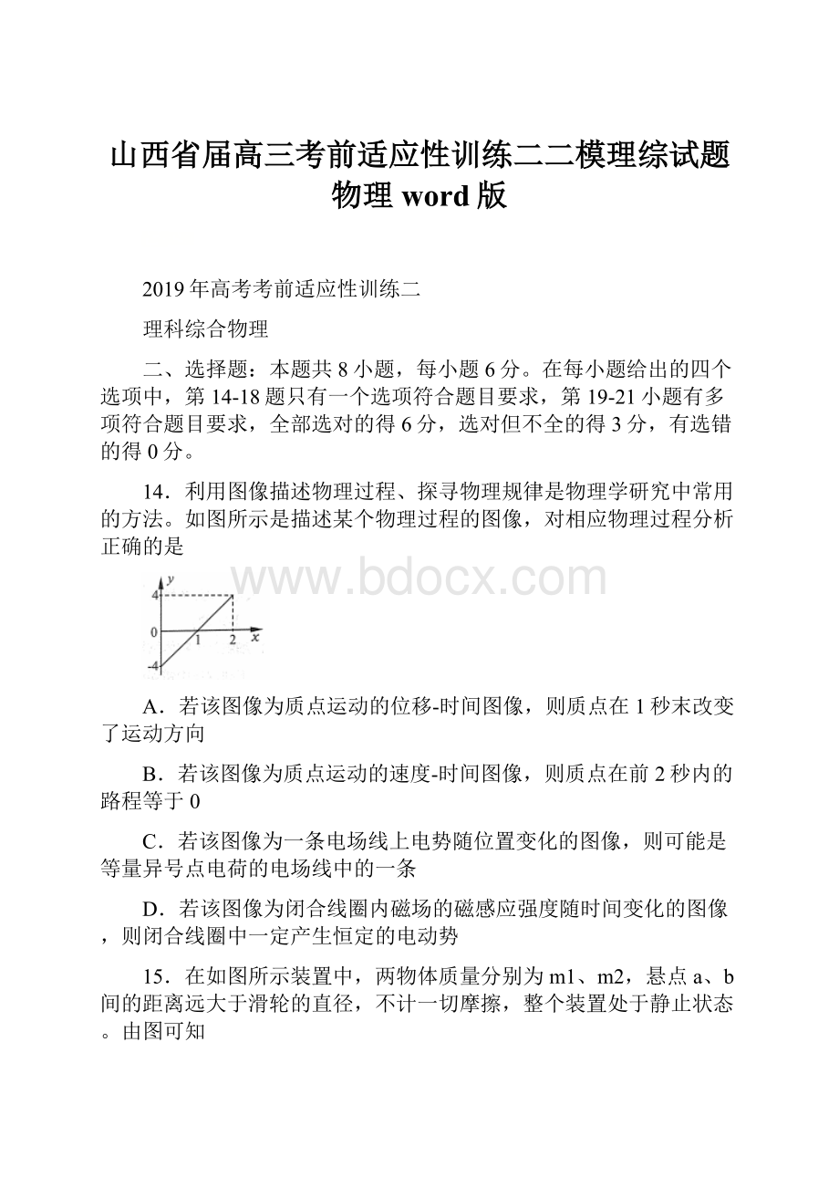 山西省届高三考前适应性训练二二模理综试题物理word版.docx_第1页