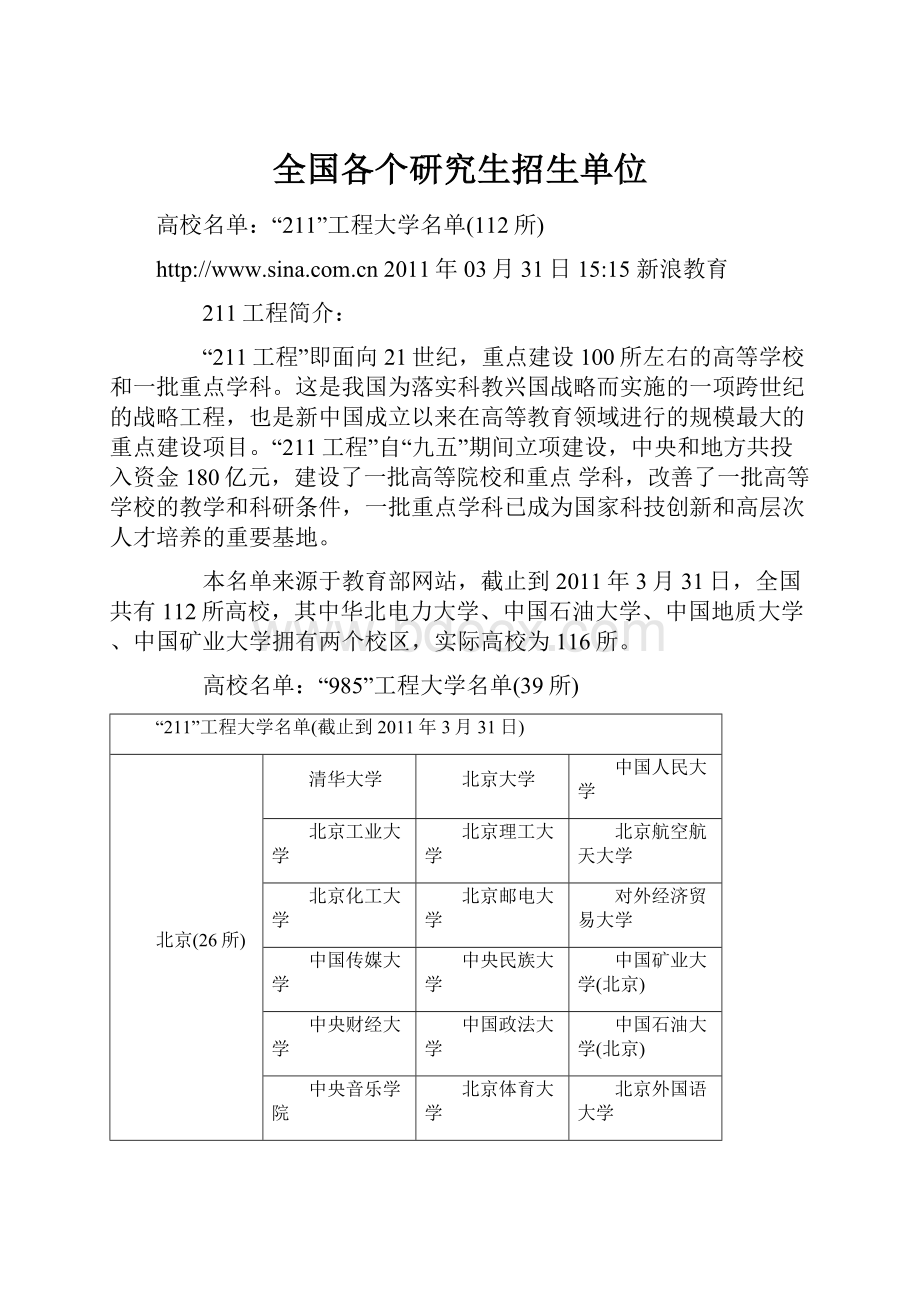 全国各个研究生招生单位Word下载.docx_第1页