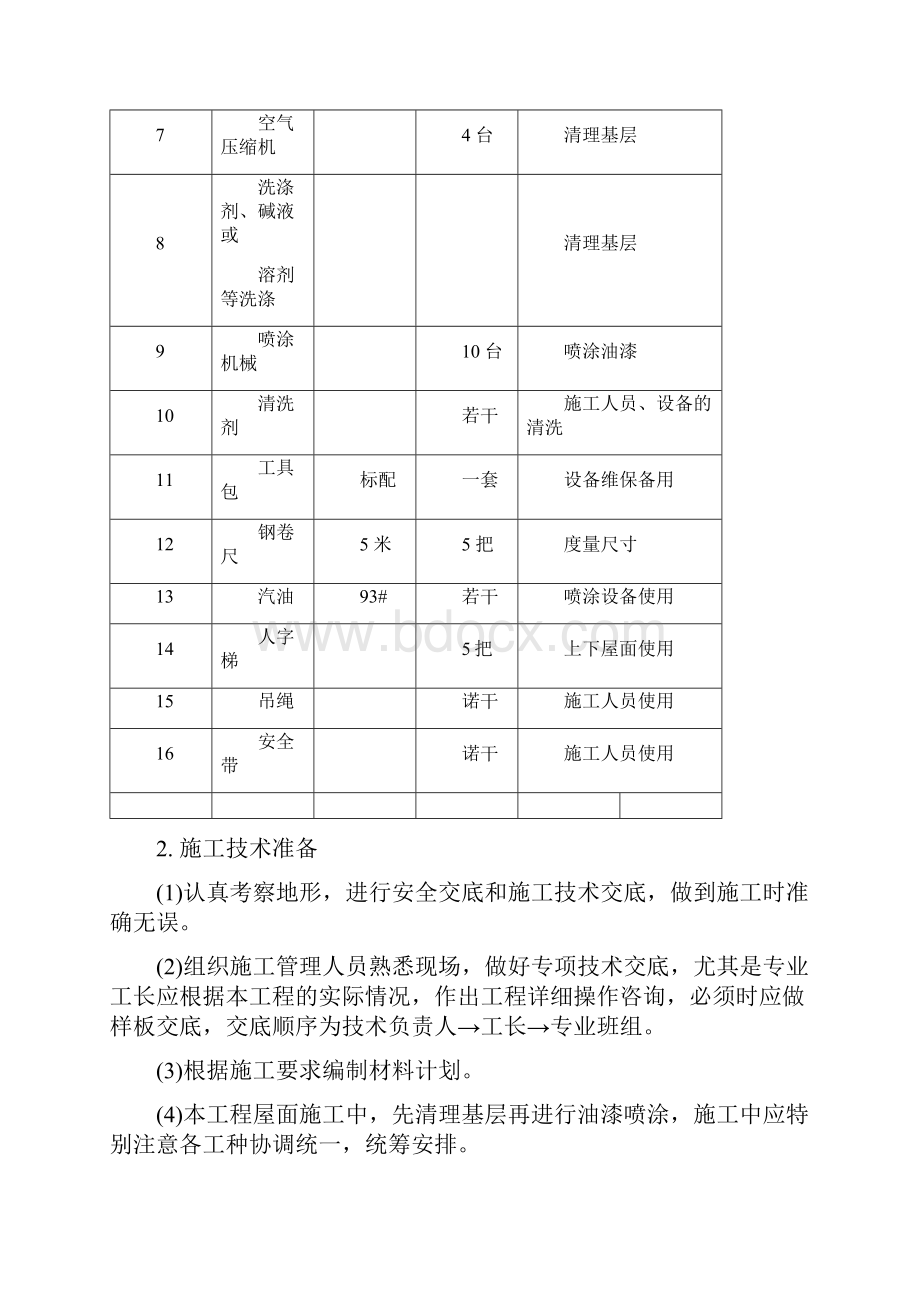 屋面彩钢瓦油漆喷涂施工方案辩析.docx_第3页