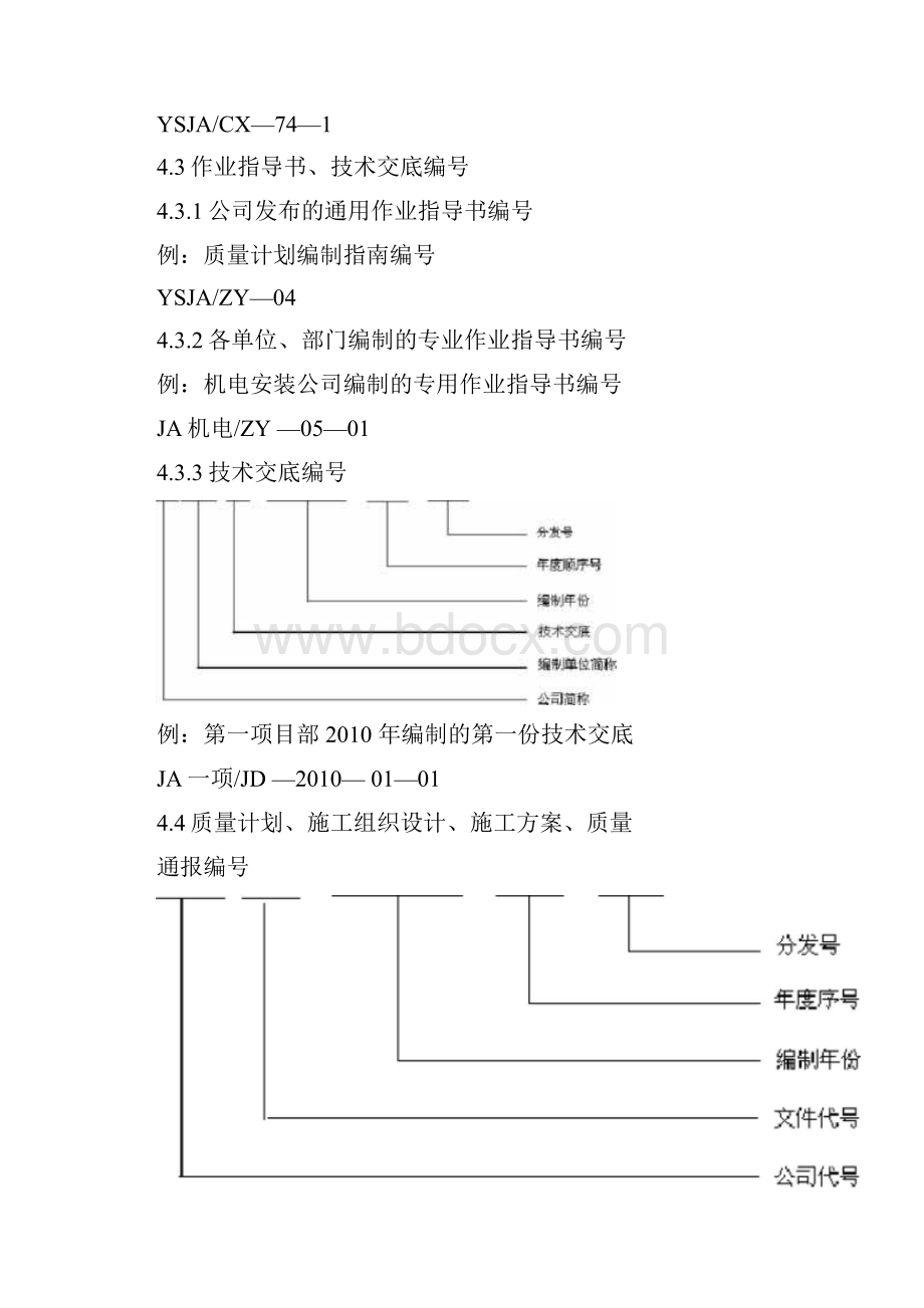 质量管理体系文件记录编号规则.docx_第2页