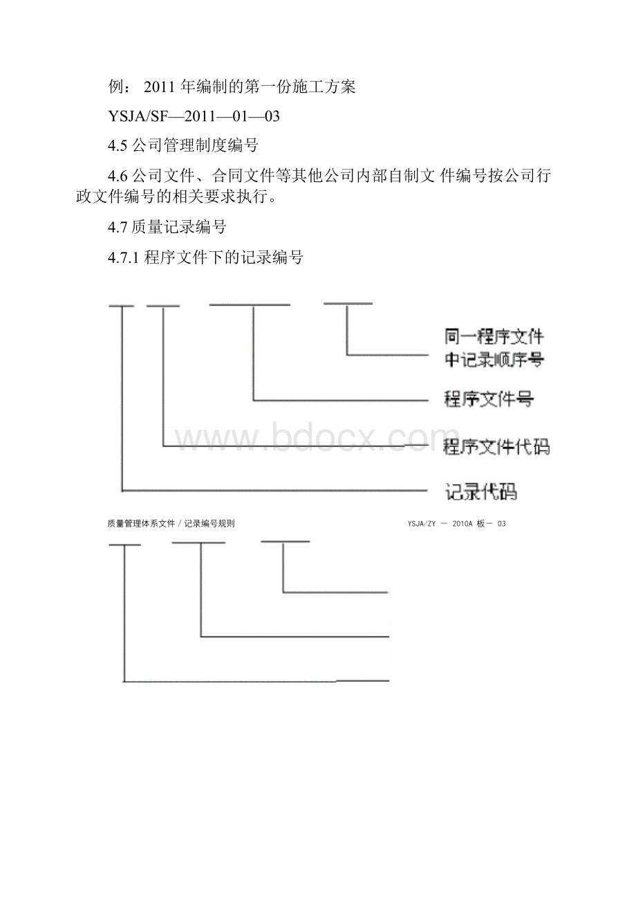 质量管理体系文件记录编号规则.docx_第3页