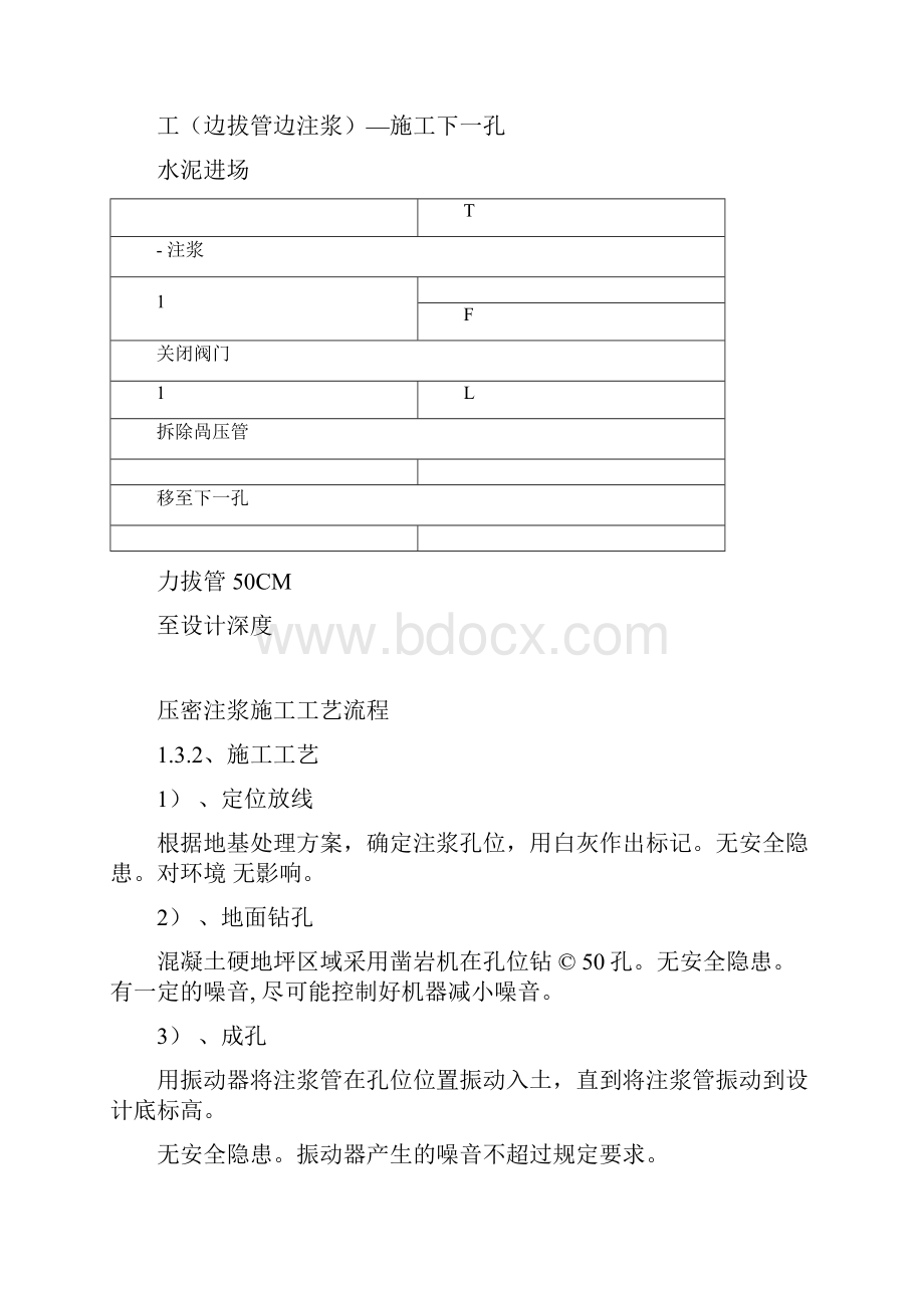 压密注浆施工方案Word文档下载推荐.docx_第2页