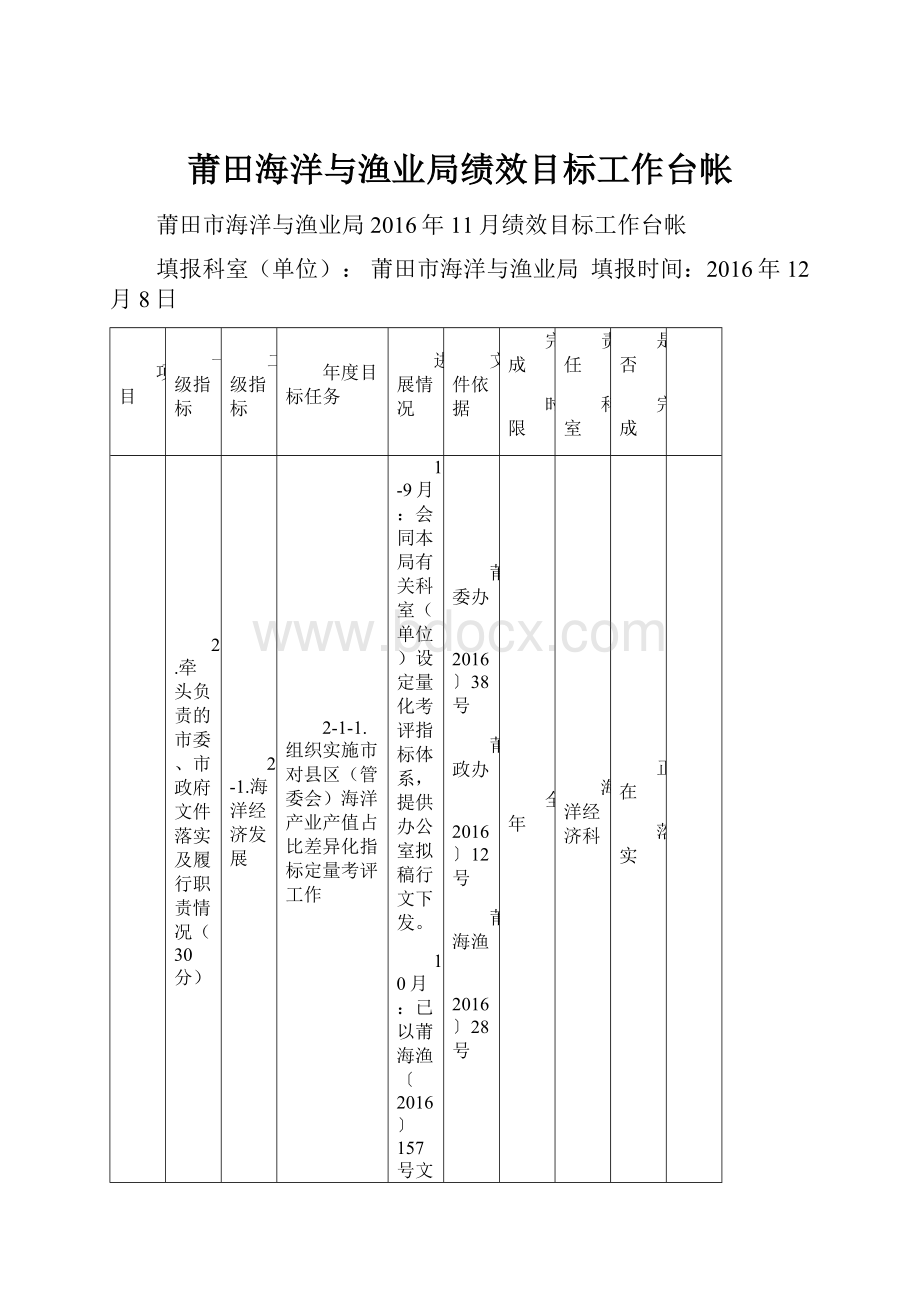 莆田海洋与渔业局绩效目标工作台帐Word文件下载.docx