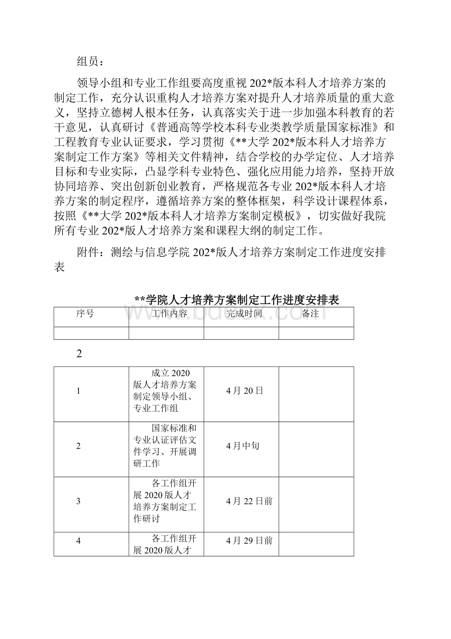 学院本科人才培养方案制定工作方案.docx_第2页