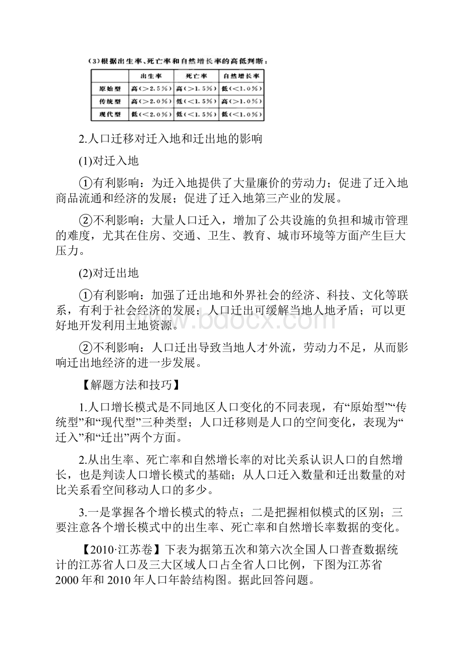 专题04 人口城市交通学生版.docx_第2页