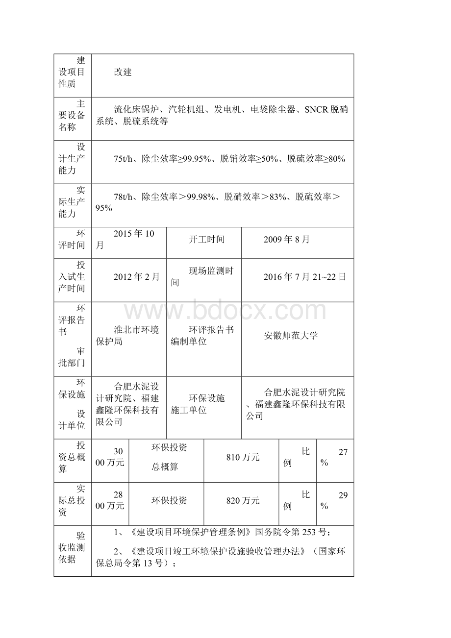 市热电改建T循环流化床锅炉竣工环境保护验收请相关公众环评报告Word格式.docx_第2页