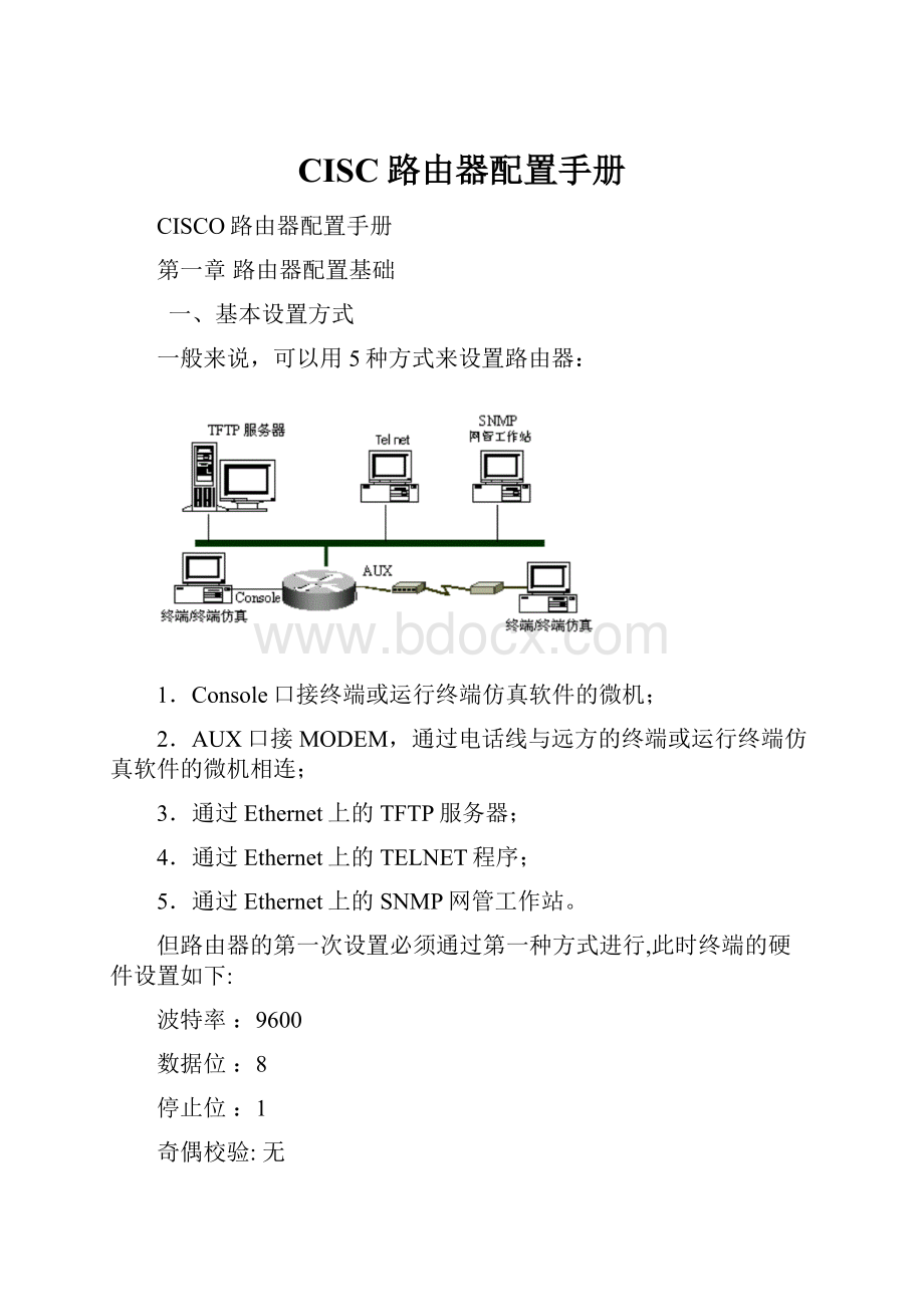 CISC路由器配置手册.docx_第1页