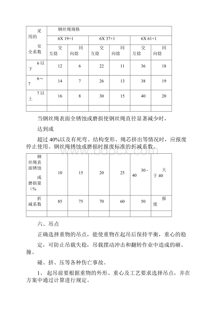 起重吊装安全教育培训.docx_第3页