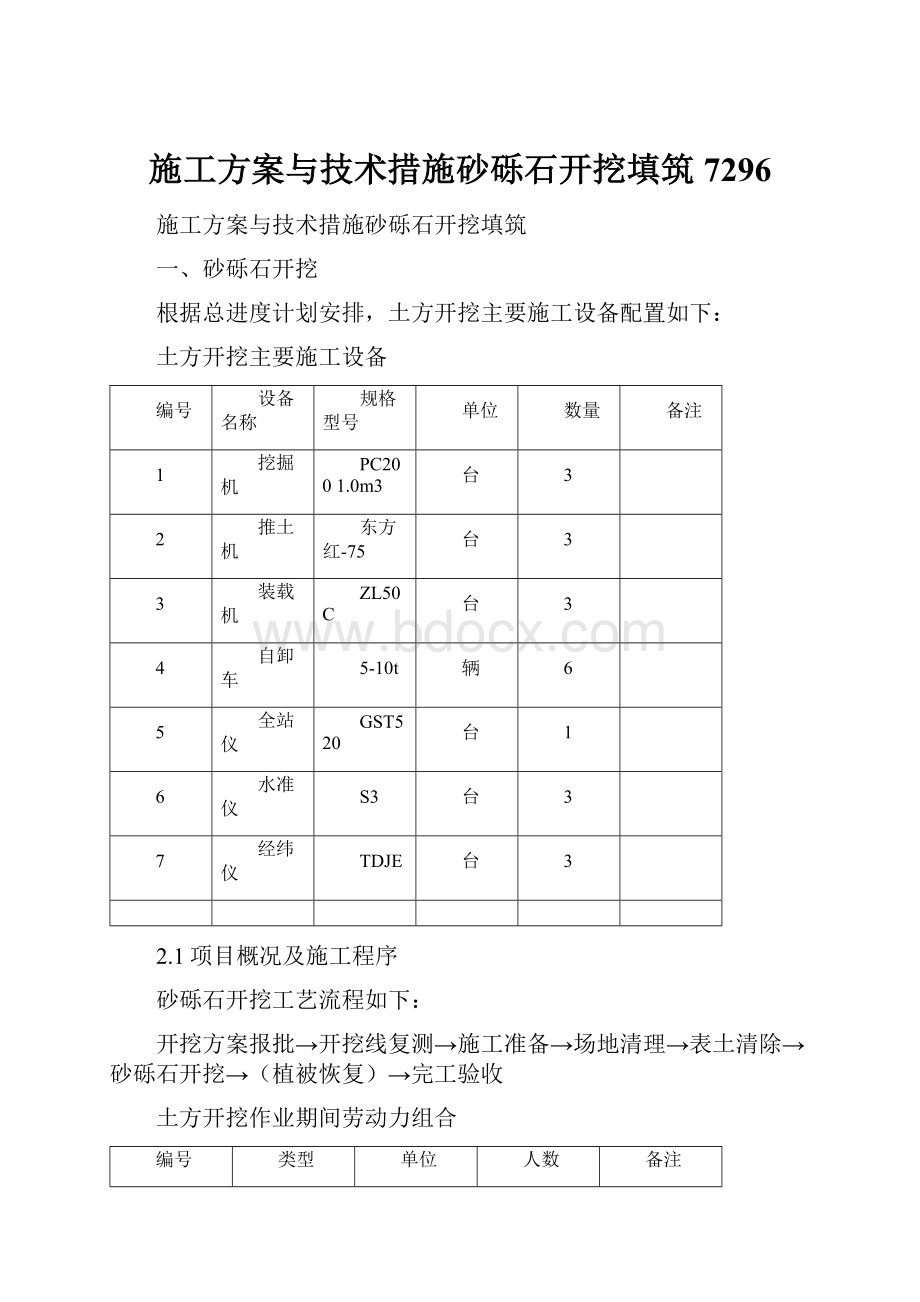 施工方案与技术措施砂砾石开挖填筑7296Word文件下载.docx