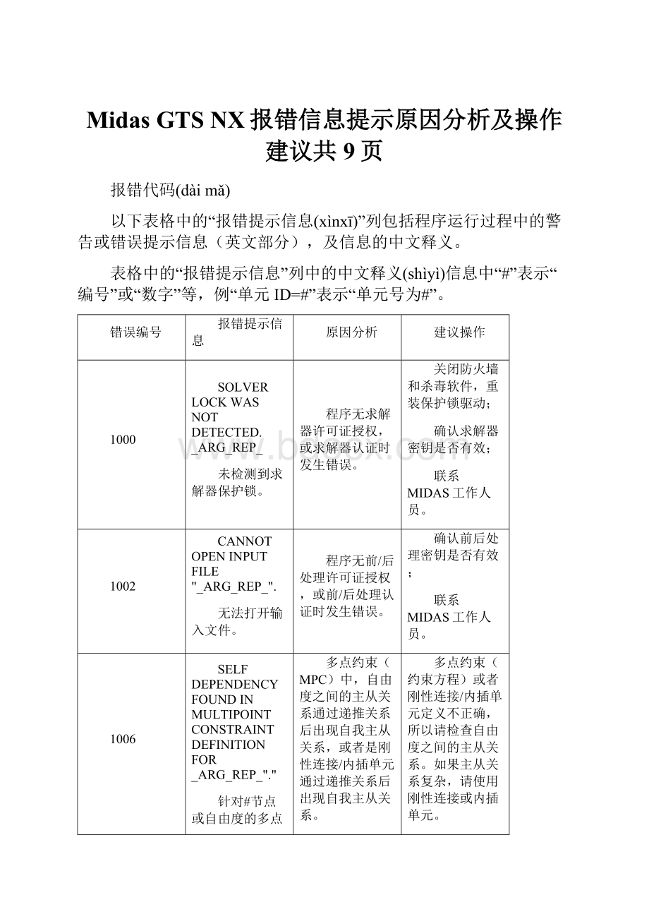 Midas GTS NX报错信息提示原因分析及操作建议共9页Word格式文档下载.docx