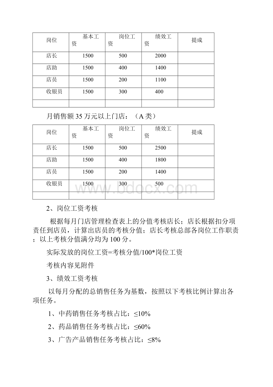 药店店面工资绩效考核Word下载.docx_第2页