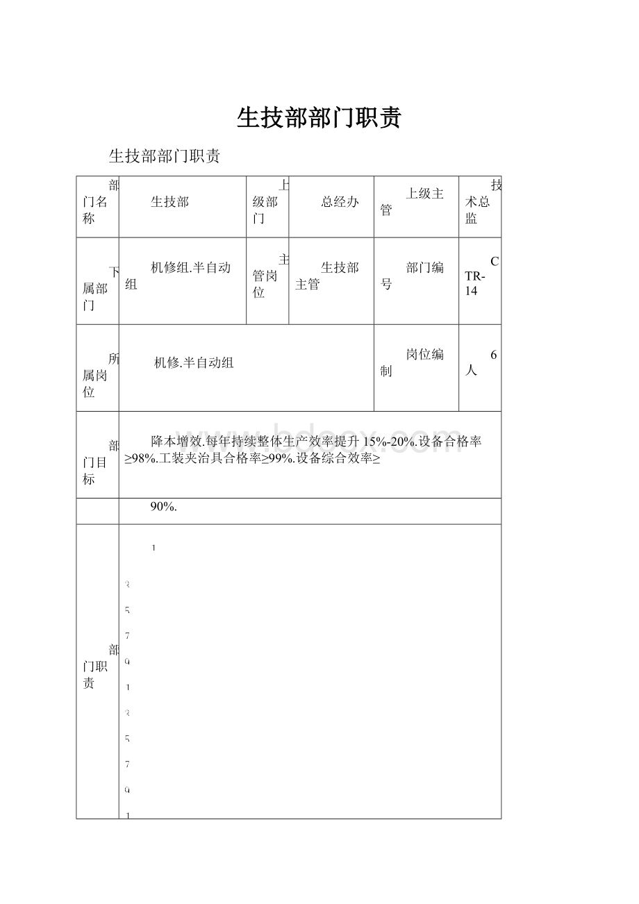 生技部部门职责.docx